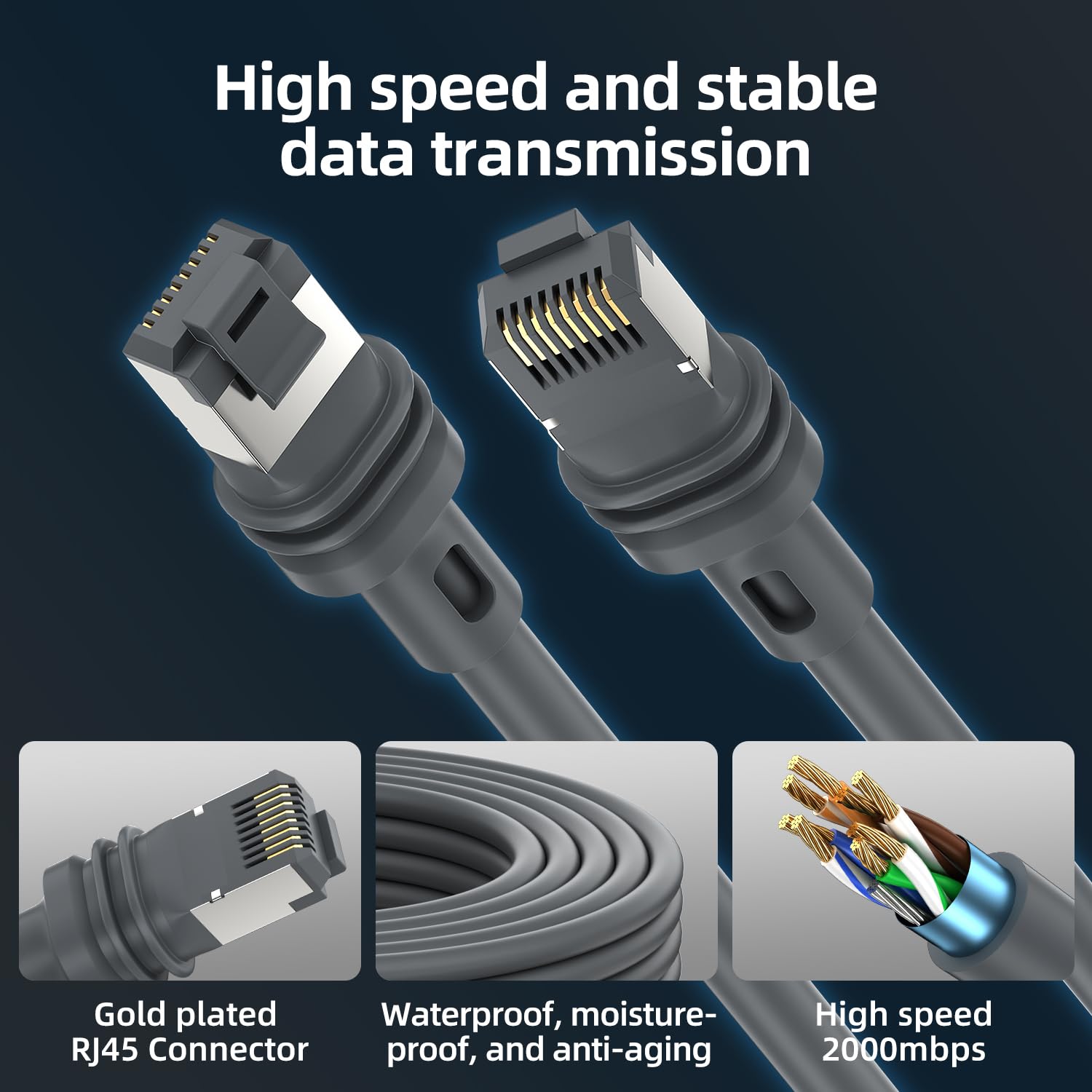 Starlink Gen 3 Kabel 25m,High-Speed Star Link Rechteckiges Satelliten V3 Ersatzverlängerungskabel, Langlebiges Ethernet-Kabel, Hochtemperaturbeständigkeit,Witterungsbeständig