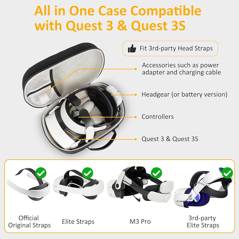 Amazon.co.jp: XINGFUDAO Meta Quest 3S / Quest 3 VRヘッド