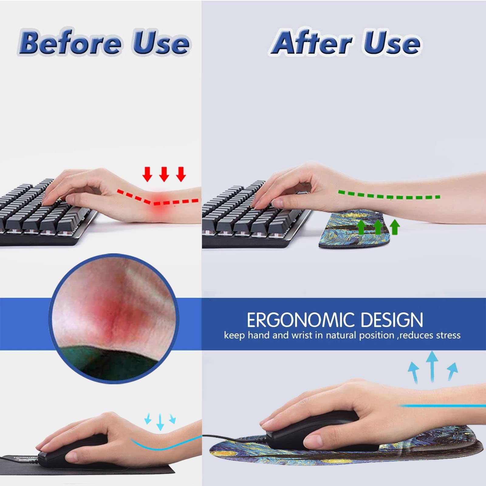 Computer Mouse Pad With Wrist Support, Silicone Wrist Rest Keyboard Pad With Memory Foam, Ergonomic Hand Support For Office And Home Use From Ddmymon, $48.7 - View #5