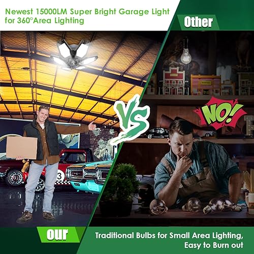 Miniatura 3 de Fimilo Luz de garaje con sensor de movimiento, paquete de 2 luces de garaje activadas por movimiento interior de 150 W con 6 paneles LED deformables