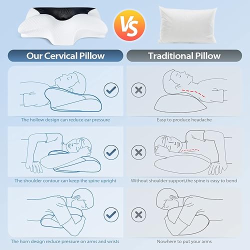 Miniatura 4 de HOMCA Almohada cervical  Almohada ergonómica de espuma viscoelástica para aliviar el dolor de cuello y hombros con funda de almohada de seda de