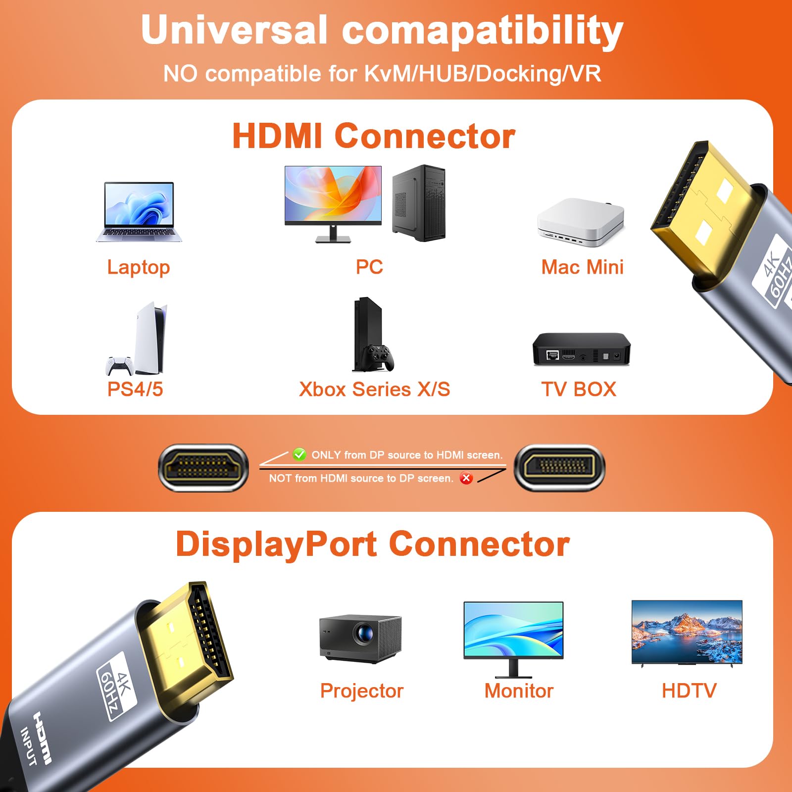 Adaptateur HDMI vers DisplayPort, 1,8 m actif 4K @ 60 Hz, câble tressé HDMI vers DP unidirectionnel HDMI vers DP avec alimentation USB pour PS5, Xbox Series X/S, Switch, PC, ordinateur
