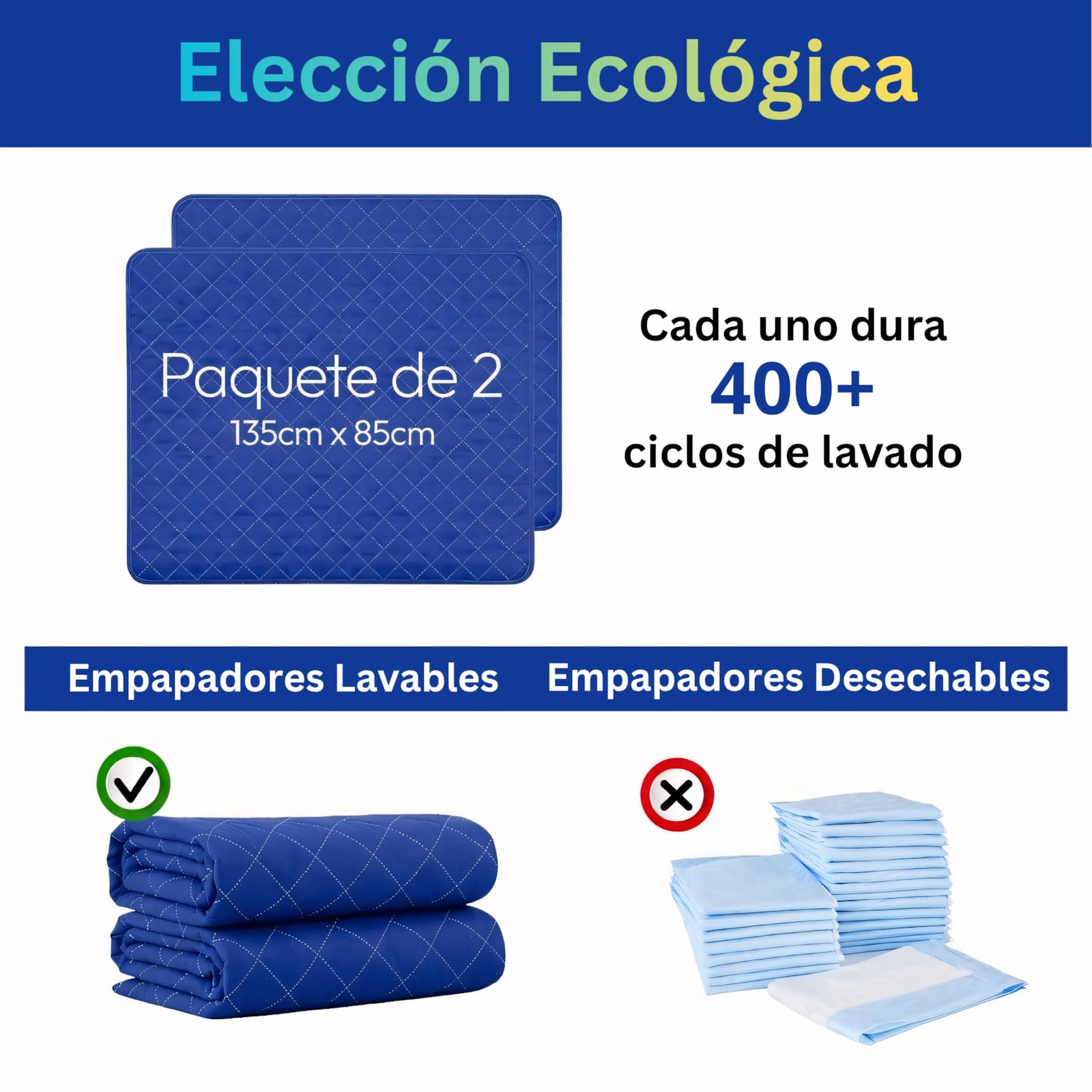 Empapadores Cama Adultos PREMIUM (135x85 cm) – Lavables con Alas – 5 Capas Absorbentes, Empapadores Grandes, Impermeables y Reutilizables, Ideal para Incontinencia de Adultos, Niños y Mayores – PACK 2