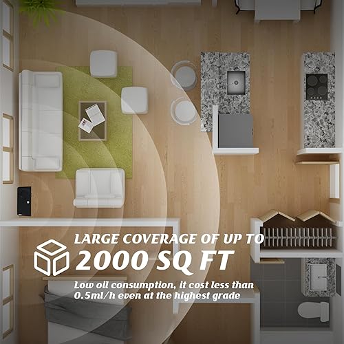 Miniatura 4 de Máquina de aire aromático para el hogar, difusor de aceite esencial sin agua con tecnología inteligente de aire frío, difusor de aromaterapia