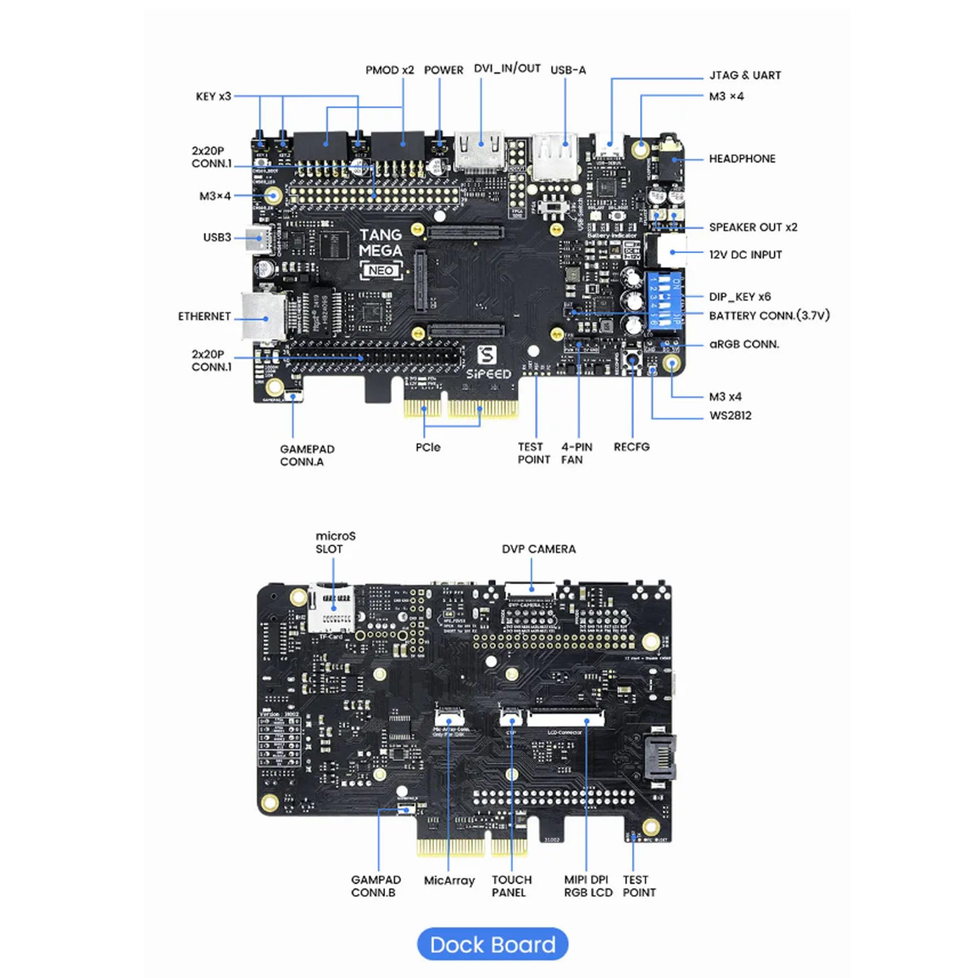 Sipeed Tang Mega 60K Dock FPGA Base Kit Gowin PCIe/USB3 para principiantes