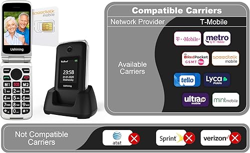 Miniatura 2 de USHINING Teléfono celular 3G desbloqueado para personas mayores con tarjeta SIM Speed Talk para personas mayores, teléfono básico para personas