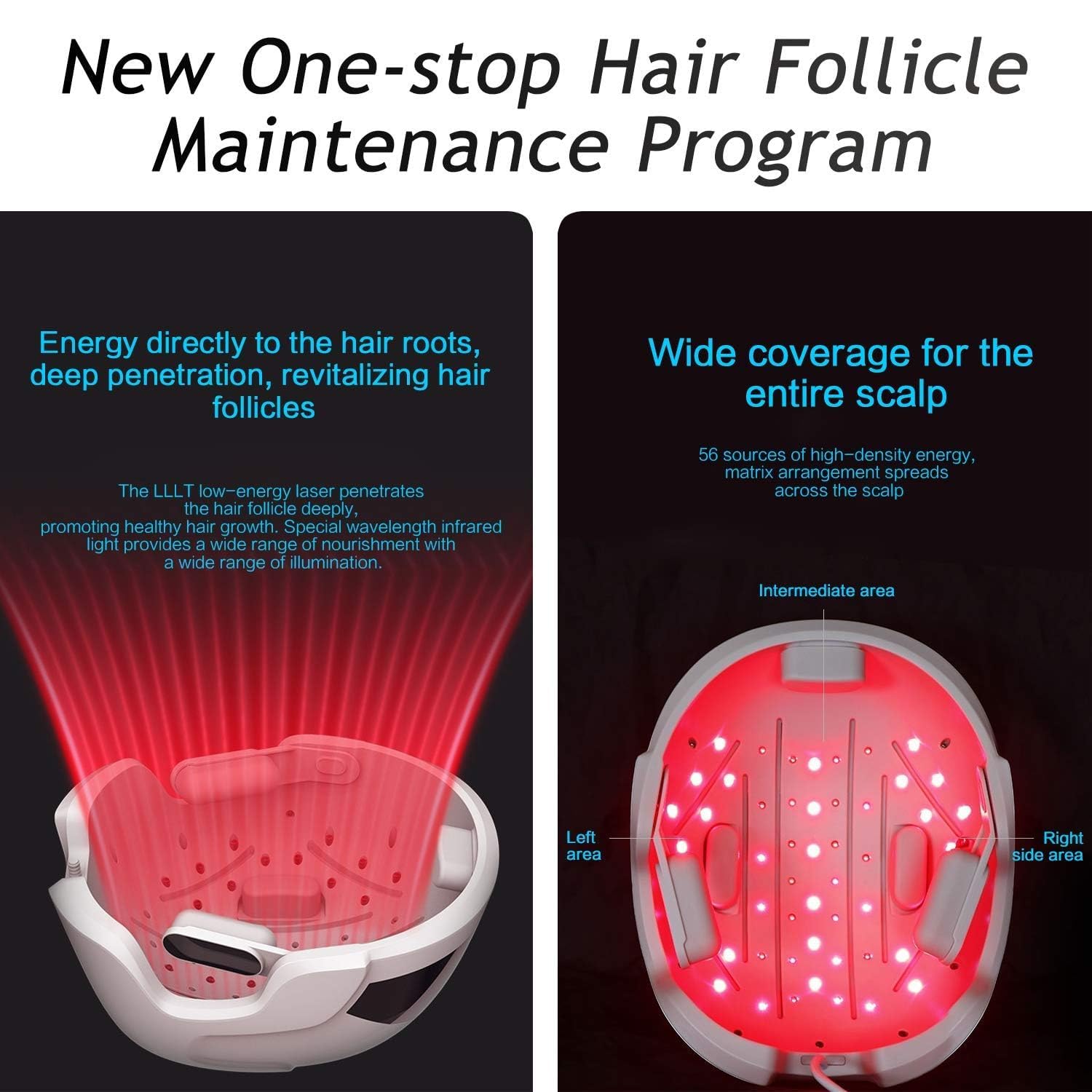 KEYOZA Anti Hair Loss Device Hair Growth Laser Helmet Hair Care Device for Men & Women Prevent Hair Loss, FDA Certified, No Side Effects - Image 2 thumbnail