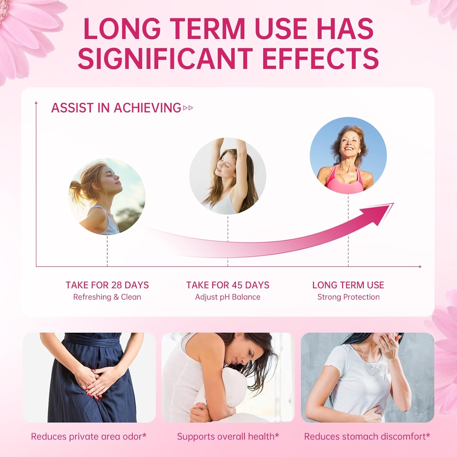 DVO Vaginal Probiotics for Women,pH Balance,60 Billion CFU with Prebiotics & Lactobacillus,Healthy Odor, Yeast Balance & Flora Support for Immune Health 90 Count - Image 6