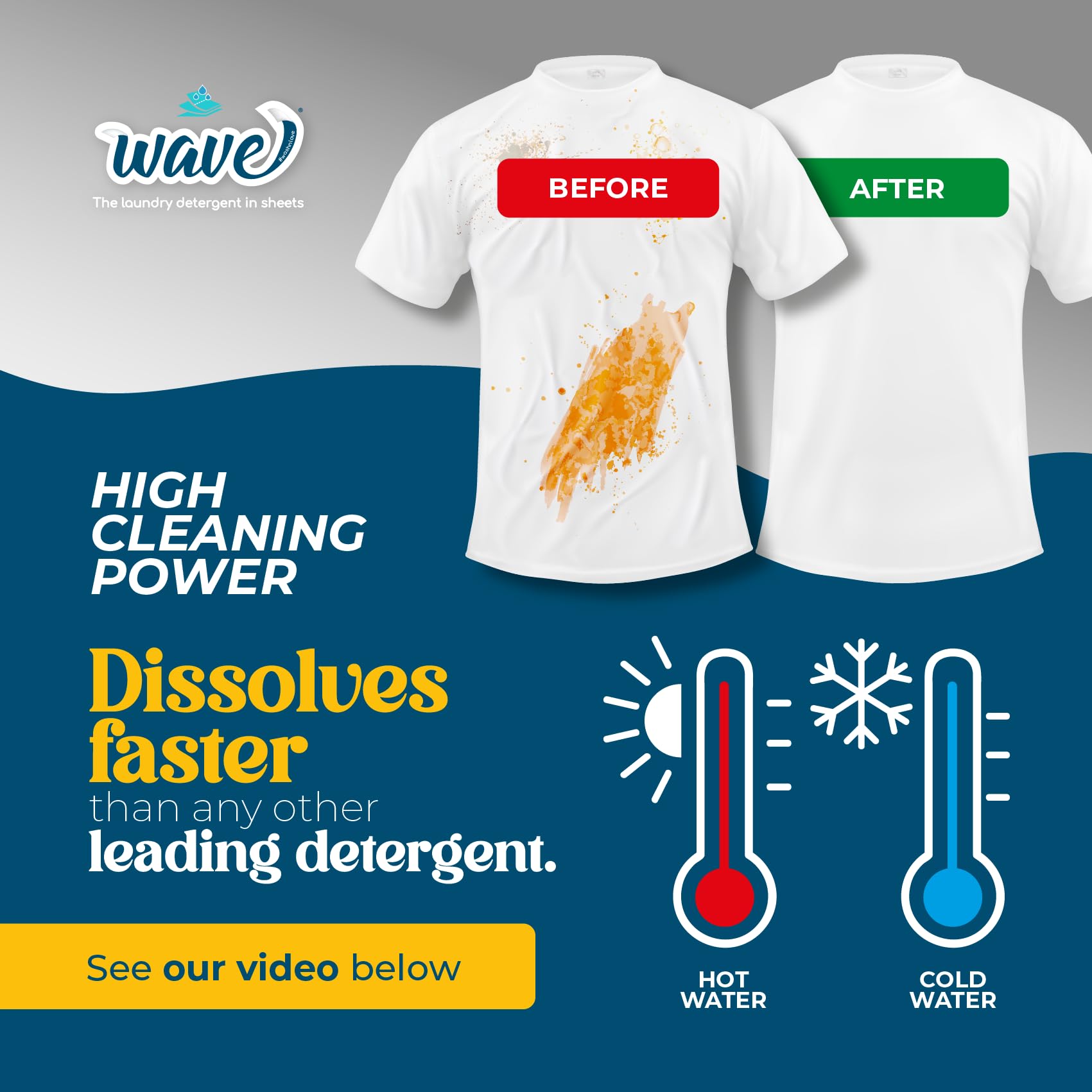 Wave Washing Sensitive - środek do czyszczenia arkuszy - 100% PLASTIC ZA DARMO - 32 pranie - Made in Italy - Ekologiczny - Biodegradowalny