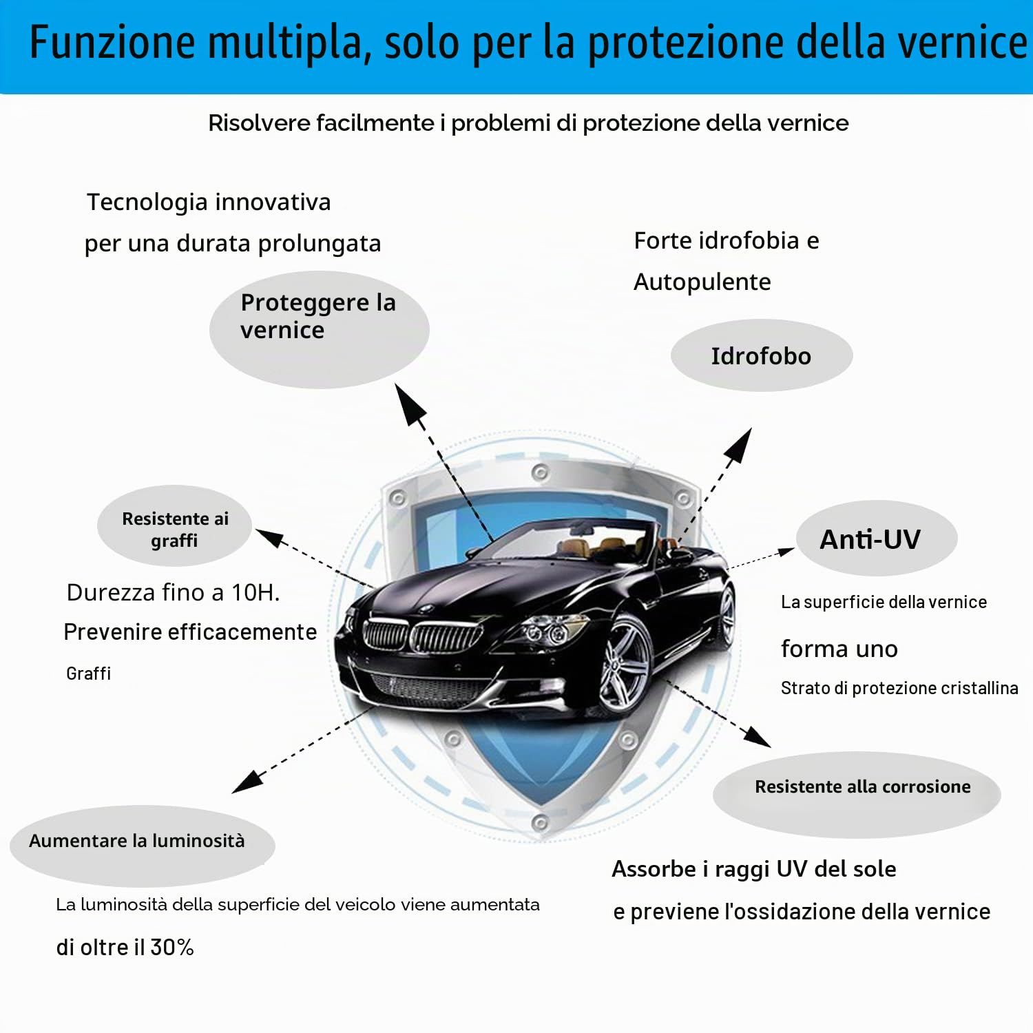 Ceramic coating auto 10H+, auto Nano Super Ceramic Coating, rivestimento in vetro super idrofobo viene fornito, per la cura dell’auto, con accessori come guanti, (30 ml)