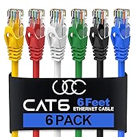 Vista 16 de Cable Ethernet Cat6 – Paquete de 10 unidades (5.9 ft) Cat 6 RJ45, LAN, Utp, red, parche, cable de Internet, 6 pies