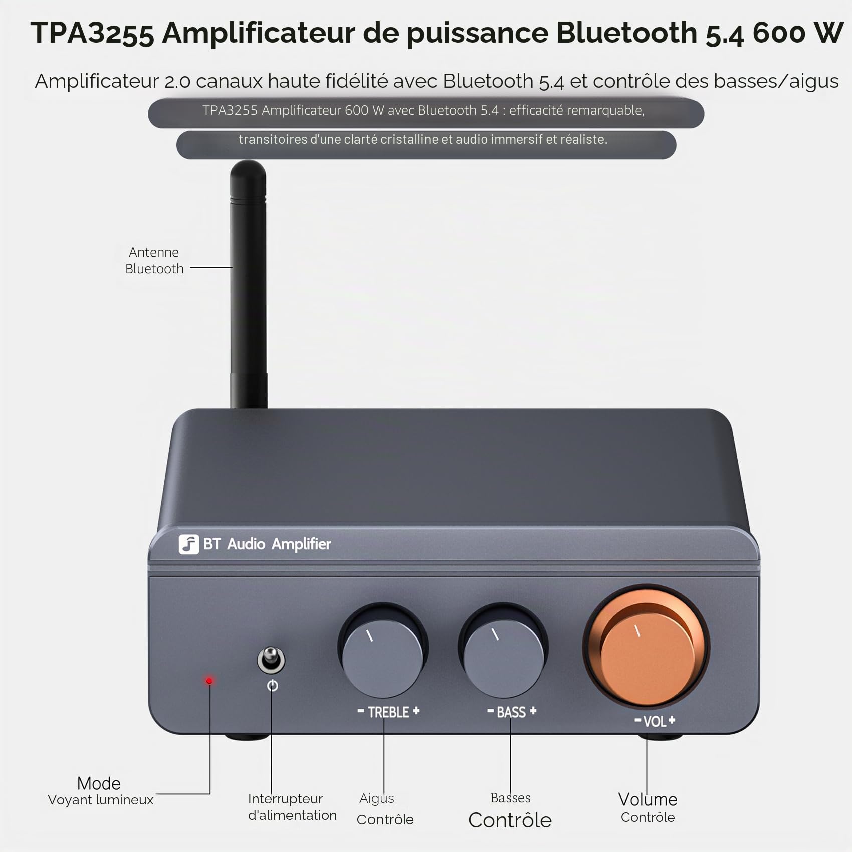 Amplificateur Audio, Mini Amplificateur HiFi, Amplificateur Stéréo Bluetooth 5.4 avec TPA3255, 600W 2 Canaux Stéréo Classe D Intégré Amélioré pour Haut-parleurs avec Contrôle des Aigus et des Basses