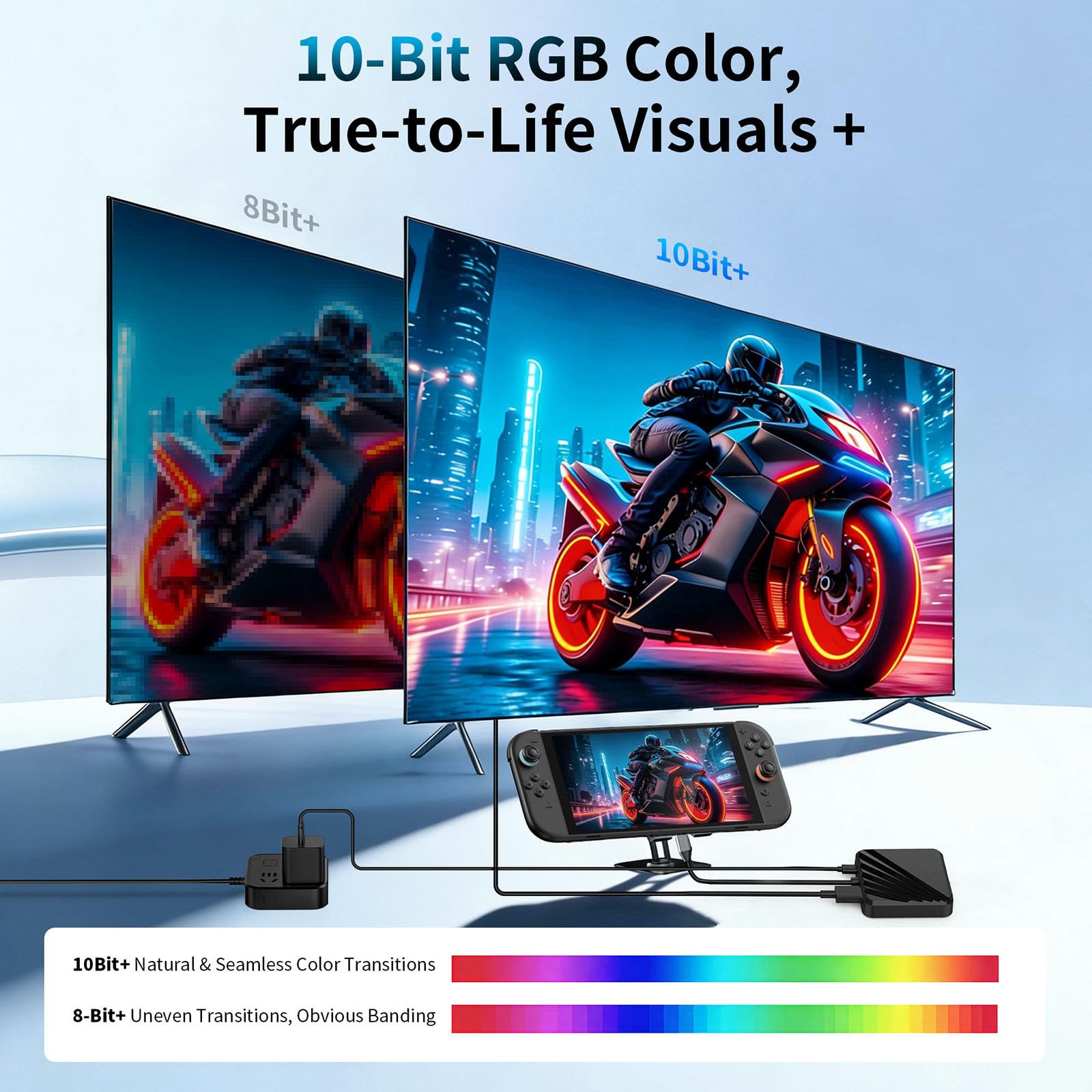 Hub dock di espansione multi-interfaccia portatile Adattatore per mirroring dello schermo HD Connettore convertitore USB-C per Nintendo Switch 2/1 per Rog Ally per Steam Deck Console di gioco