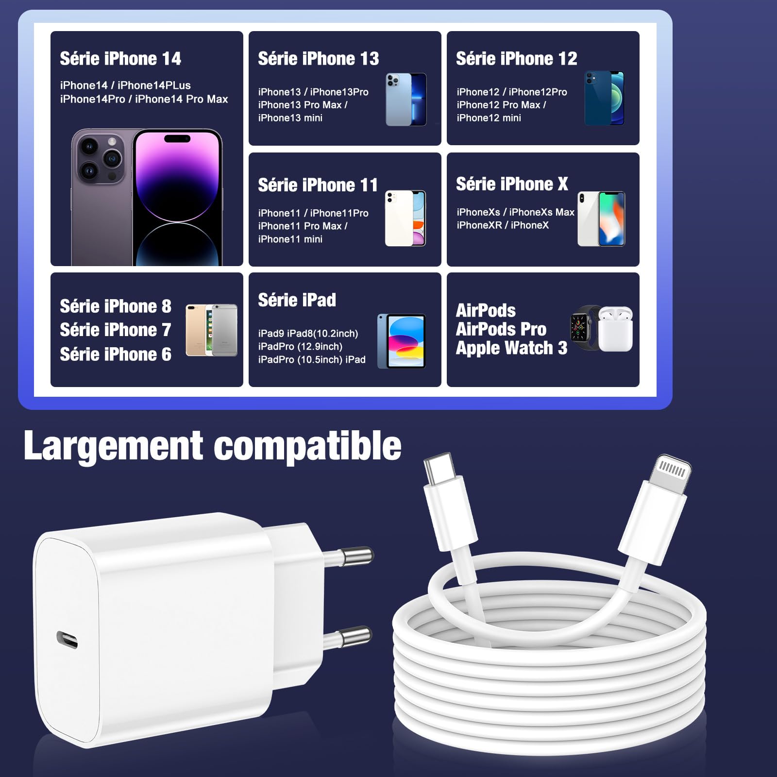 Chargeur iPhone,2Pack Chargeur Rapide de 20W Adaptateur avec 2M&3M [Certifié Apple MFi ] USB-C de données Lightning Cordon de Charge Compatible avec iPhone 14 13 12 11 Pro Max XS XR X,iPad