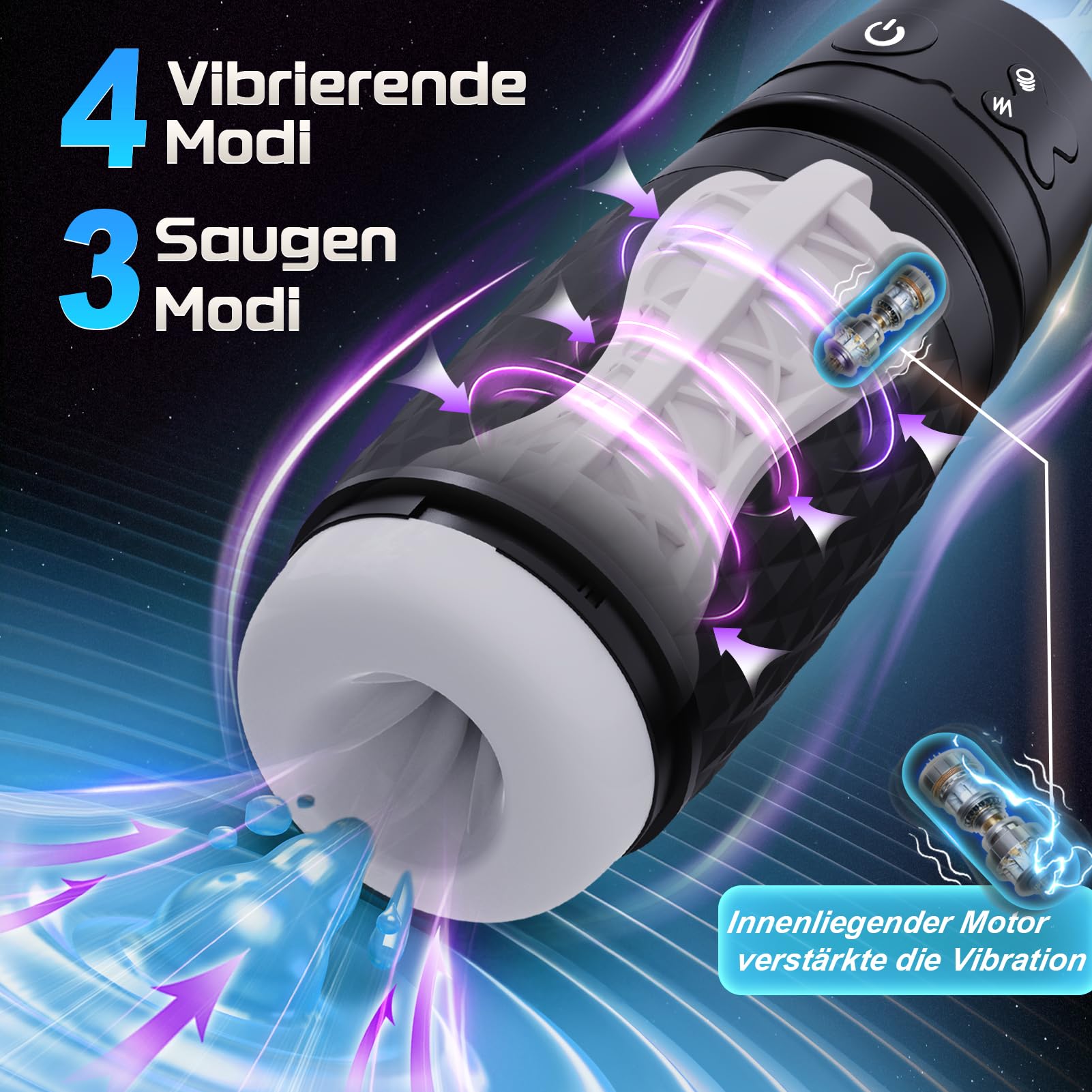Masturbtore Per Uomini Automatico Vibratore Sex Toys, 3D Realistico Succhia Spinta Vibratoreper Uomo Masturbatore Maschile, Sex Machine Giochi Masturazione Realistico (Nero)