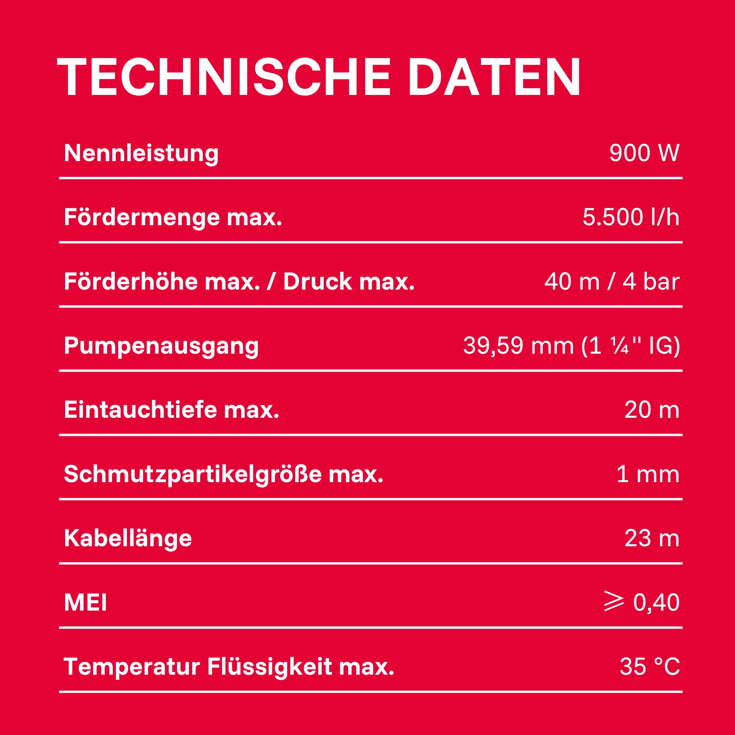 T.I.P. Tiefbrunnenpumpe ab Ø 10 cm Brunnen, 5.700 l/h, 40 m Förderhöhe | AJ 4 Plus 95/40 Sandresistente Edelstahl Brunnenpumpe, 40 m Förderhöhe, 4 bar Druck und 23 m Kabel, Rückschlagventil,