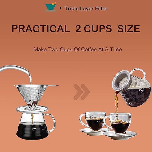Miniatura 6 de Dailybrew Filtro de café de acero inoxidable de triple capa para verter sobre café, fácil de limpiar, filtro de cono de metal, sin papel,