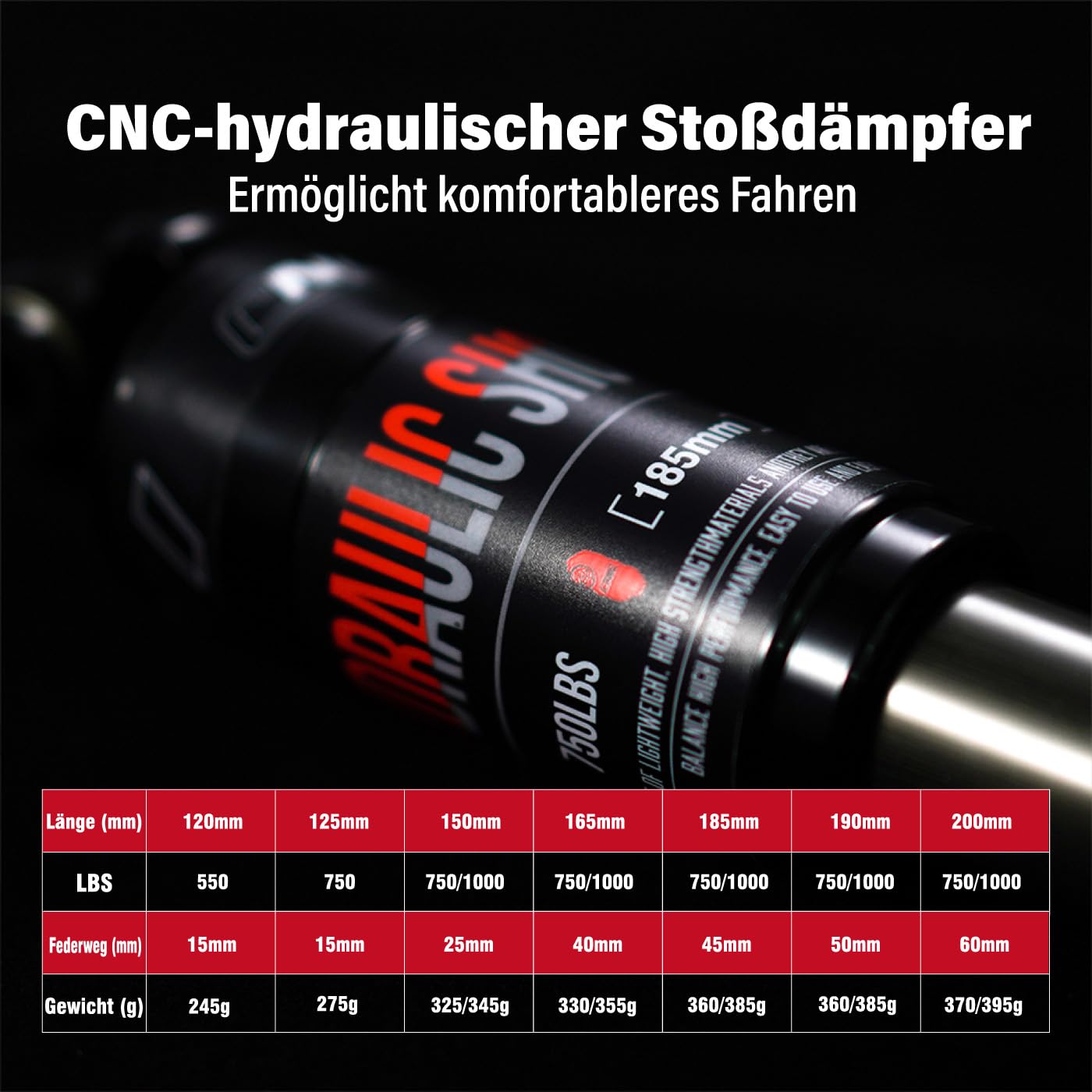 Fahrrad Stoßdämpfer Hinten, Fahrrad dämpfer 165mm x 750lbs für Mountainbike/Mtb/Mtn/ebike/Elektroroller/Dirtbike Hydraulische Shock Absorber.
