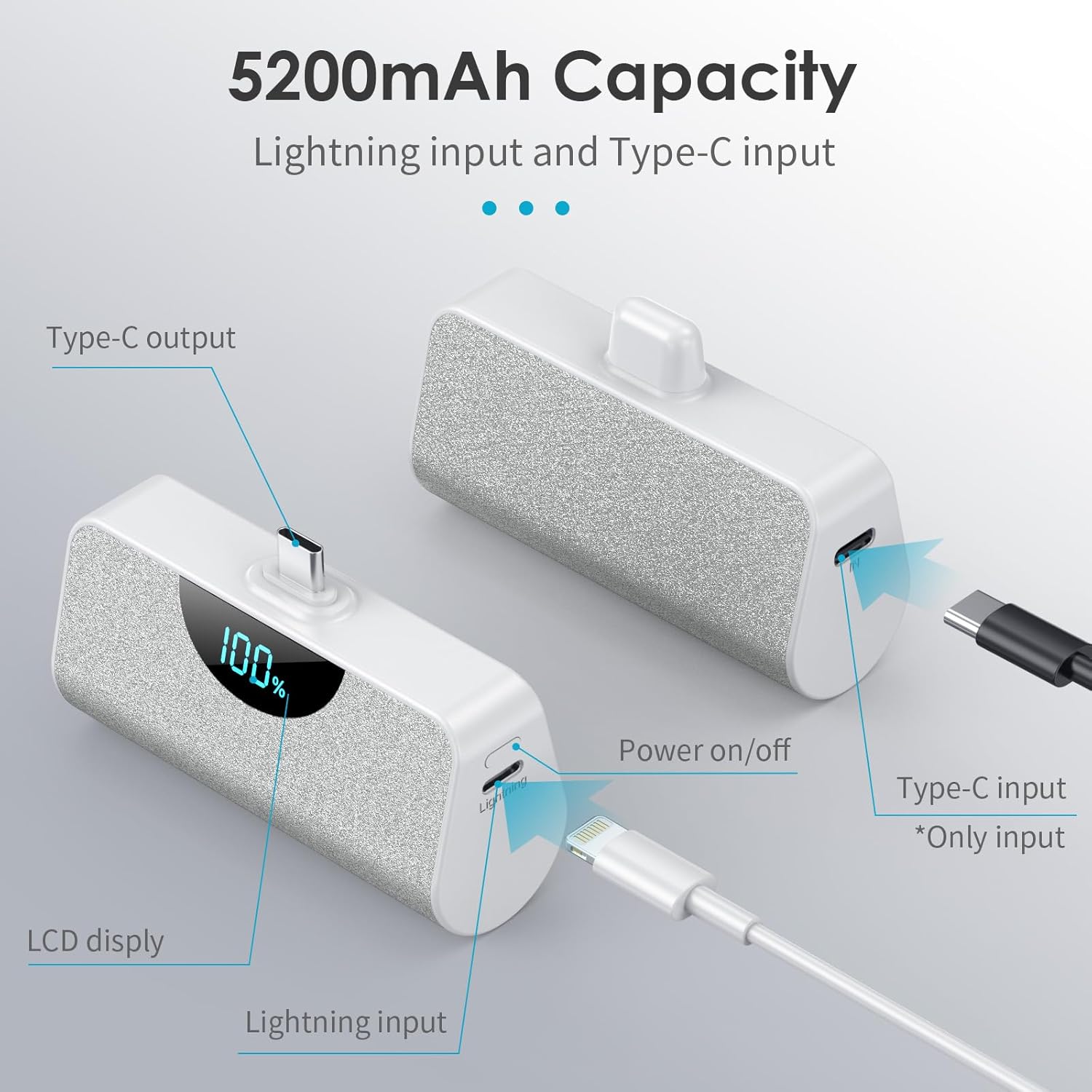 [2-Pack] Mini Portable Charger 5200mAh Power Bank,3A PD USB C Cell Phone Portable Power, LCD Display Battery Pack Compatible with iPhone 17/17 Air/16/16 pro/15/15 pro Max/Android/Samsung/Moto/LG etc