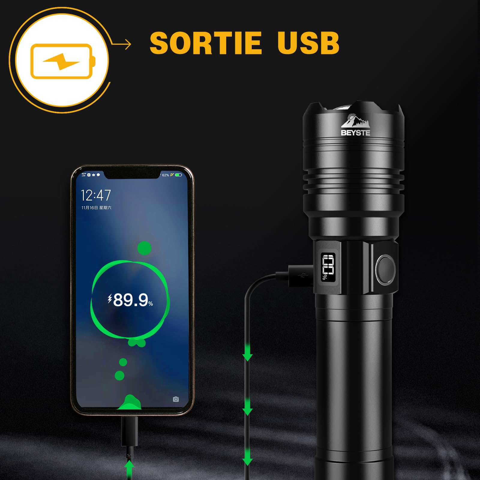 Lampe Torche LED Ultra Puissante, 1000000 Lumens Lampe De Poche, Lampe Torches Rechargeable USB, Lampe De Poche LED Ultra Puissante, Lampe Torche Tactique Longue PortéeIPX6 Étanche Pour Camping