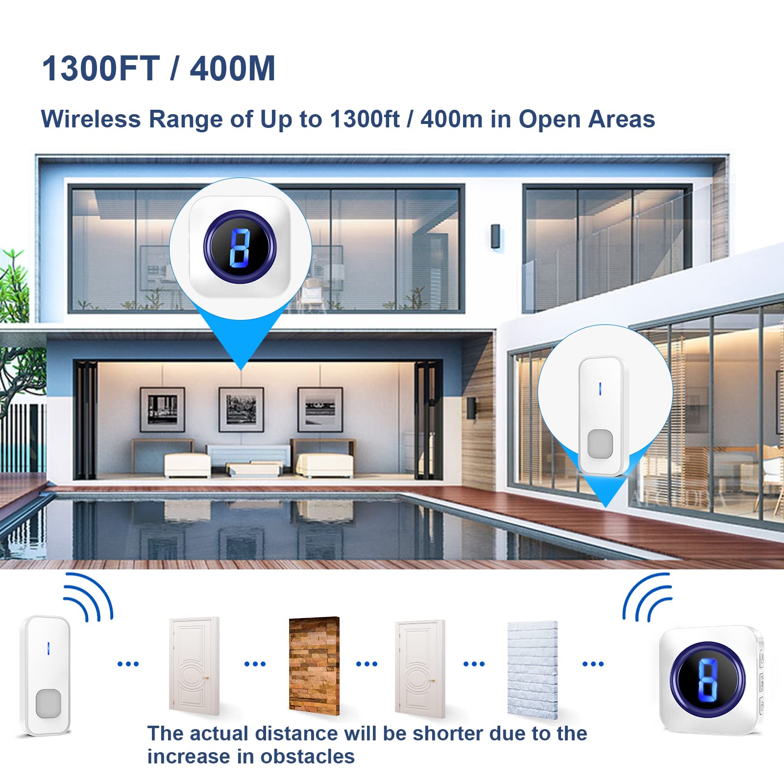 Timbre de puerta inalámbrico impermeable de 1 pie con 3 botones inalámbricos que funcionan con pilas con 55 melodías, 5 niveles de volumen, pantalla digital LED de números para el hogar con 3