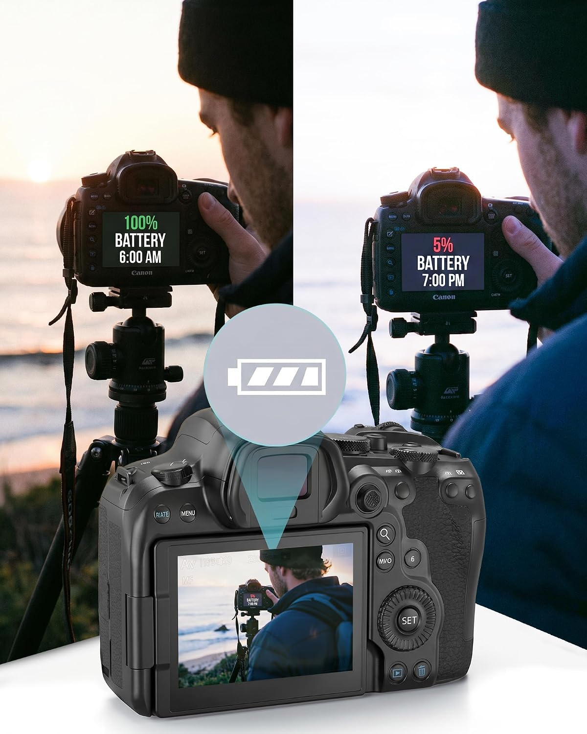 D-TAP Dummy Battery for Sony NP-FZ100, Camera Power Adapter Cable for Sony FX3, FX30, A7 III, A7 IV, A7S III, A7R III, A7R IV, A7R V, A7C, A7C II, A7CR, A1, A9, A9 II, A6600, A6700, ZV-E1, ZV-E10 II