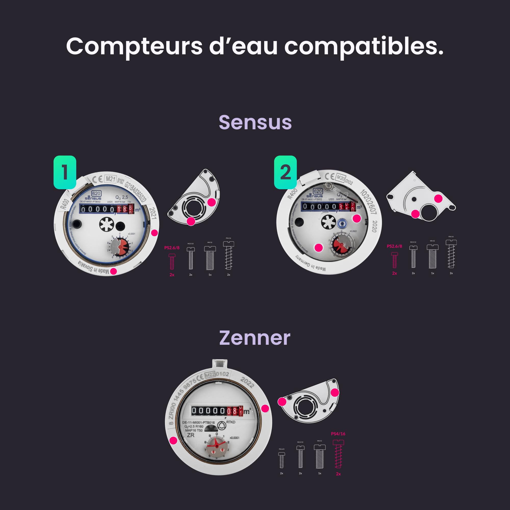 HomeWizard Compteur D’eau WiFi, Détection de Fuites, Mesure en Temps Réel et Suivi via Application, Économies D’eau et de Coûts, Compatible avec Compteurs Analogiques, Alimentation USB-C ou à Piles