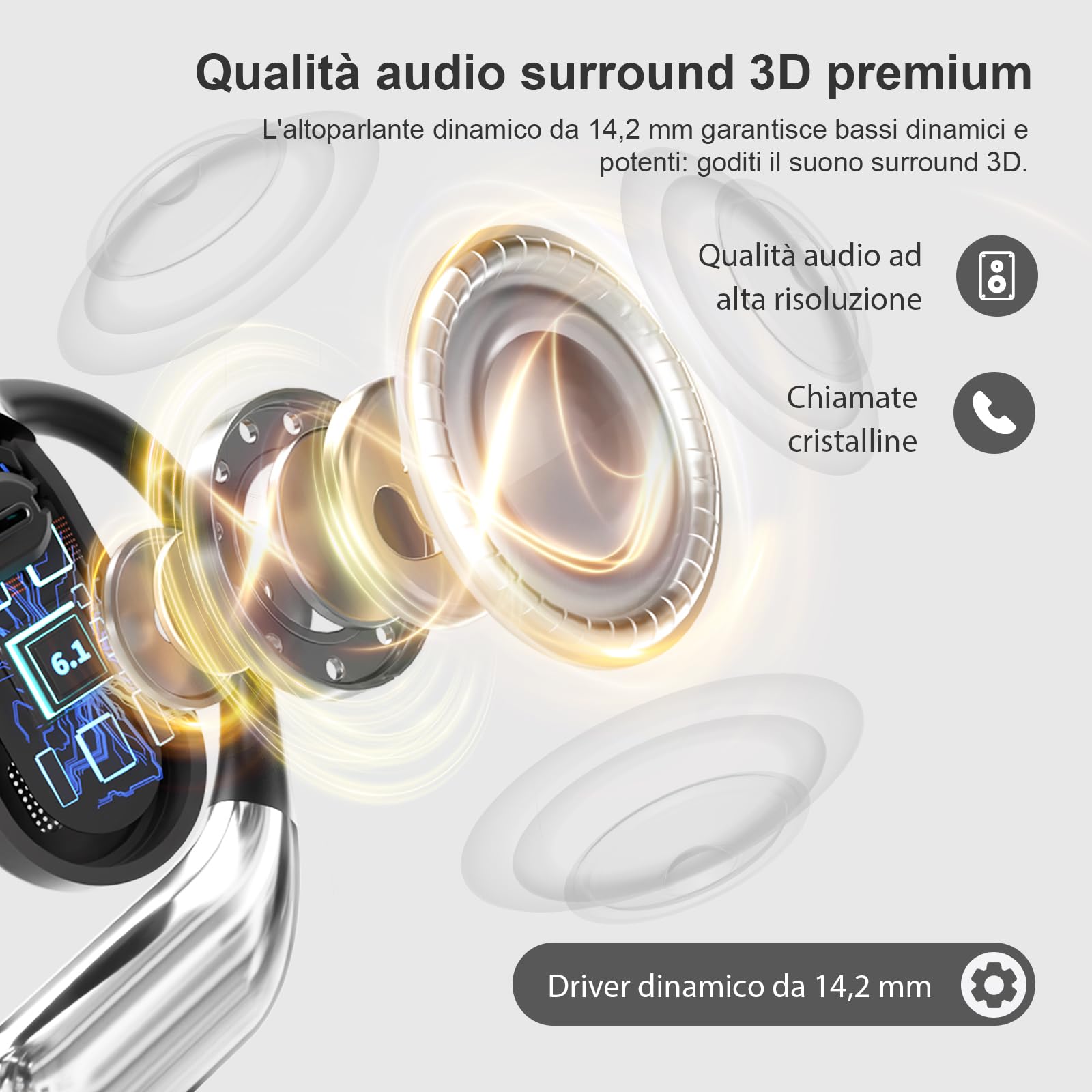 Cuffie Open Ear Bluetooth 6.1 con IA, 50 Ore Auricolari Sportive con Ganci Auricolari Flessibili, Touch Intelligente, Ricarica Rapida 1 Ora, Custodia Ricarica Doppio LED Cuffie Running Senza Filo