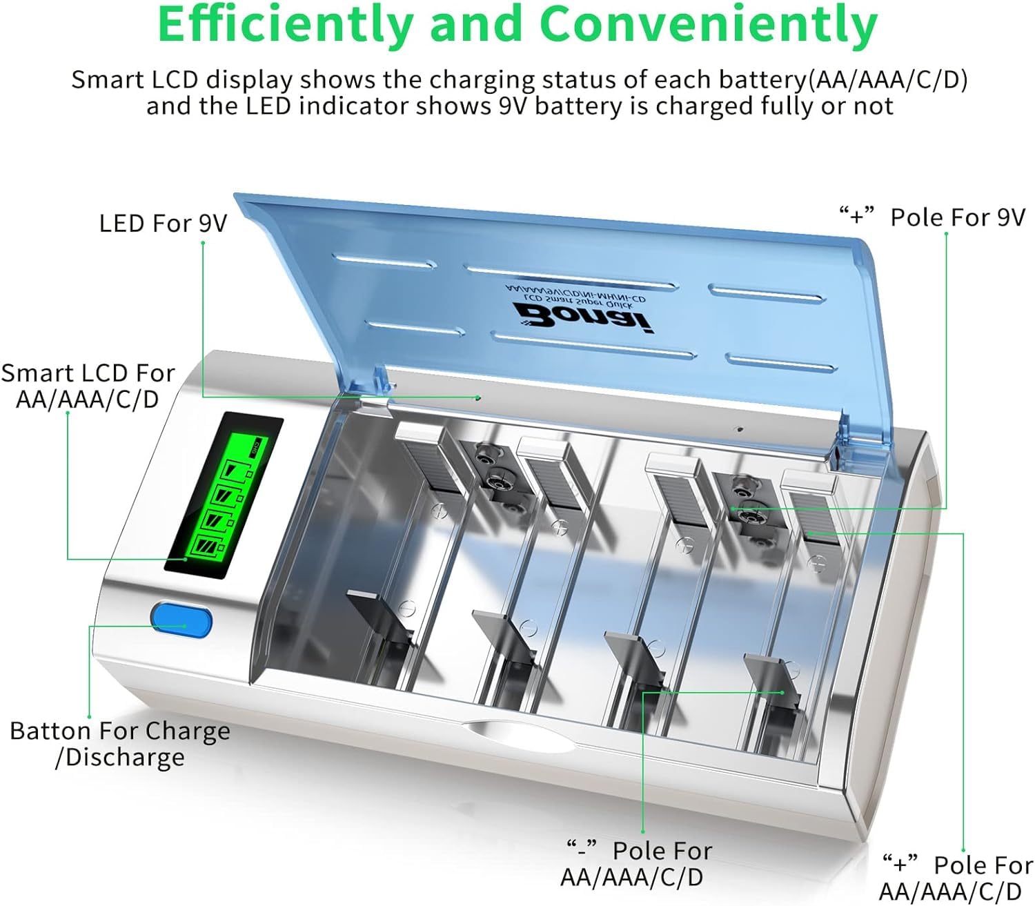 BONAI Universal Akkuladegerät für NI-MH AA AAA C D & Li-Ion 9V Batterien, Schnellladegerät mit LCD-Display & Entladefunktion, Einzelschachtüberwachung 4 Slots