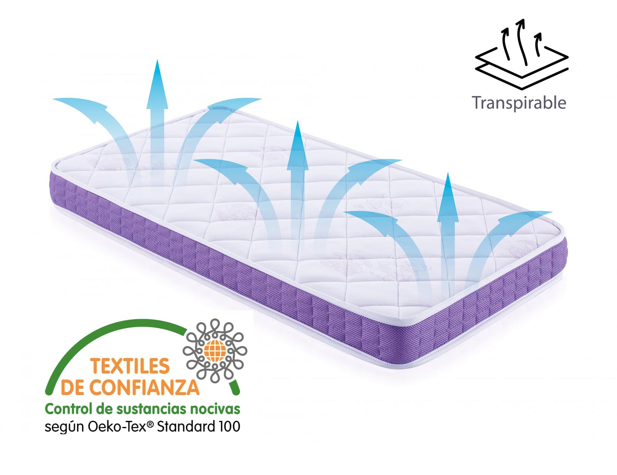 MATTREX | Matelas Bébé à Mémoire de Forme 80x130 cm Hauteur 12 - Matelas Bébé Respirant, Anti-acariens, Antifongique et Antibactérien – Matelas pour Lit Bébé certifié Oeko-TEX®