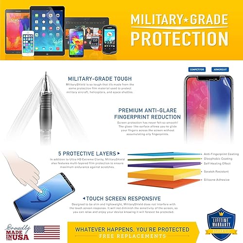 Miniatura 10 de ArmorSuit MilitaryShield - Protector de pantalla diseñado para Samsung Galaxy S20  S20 5G (6.2 pulgadas) (compatible con fundas), compatible con