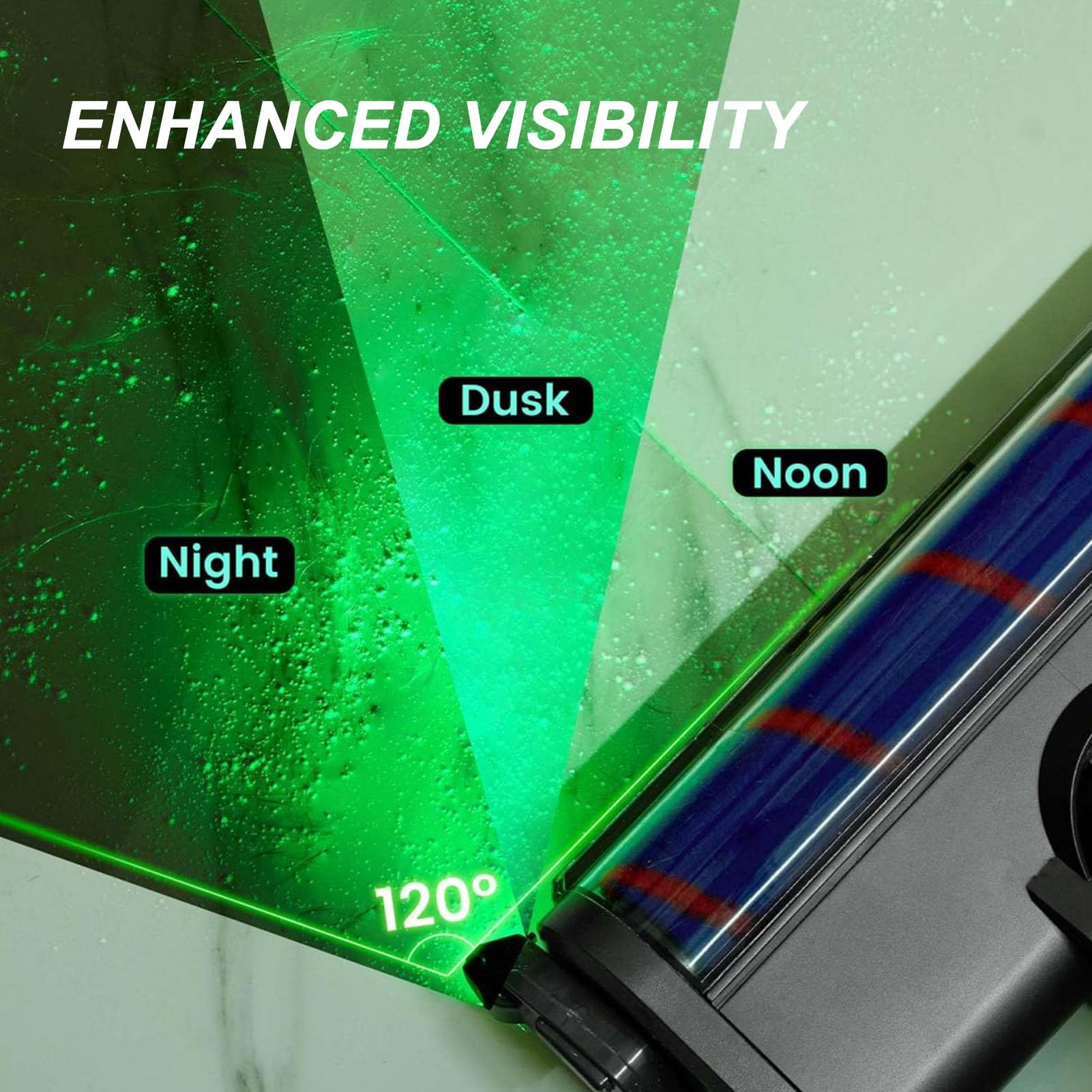 Vacuum Cleaner LED Dust Display Lamp Reveal Pet Hair Cat Dog Fur Light Attachment with Green Light for — view 2