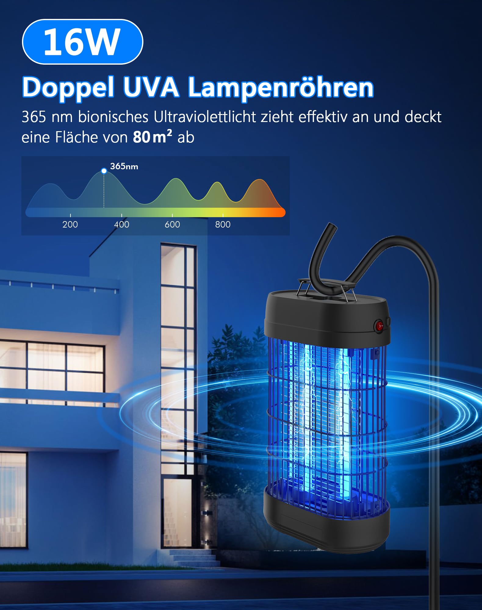 Insektenvernichter Elektrisch 18W Fliegenfalle UV Mückenlampe, 80㎡ Wirkungsbereich Mückenfalle gegen Mücken Fliegen Motten, Insektenschutz Innenbereich Ohne Chemie, für Innen und Aussen