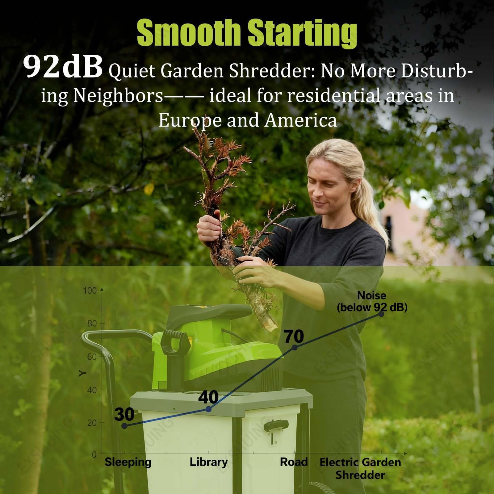 Trituradora De Ramas Y Madera, Biotrituradora Eléctrica De Jardín De 2800 W Con Capacidad De Corte De 45 Mm, Bolsa Extraíble De 60 L, Cuchillas Reversibles Y Sistemas De Seguridad