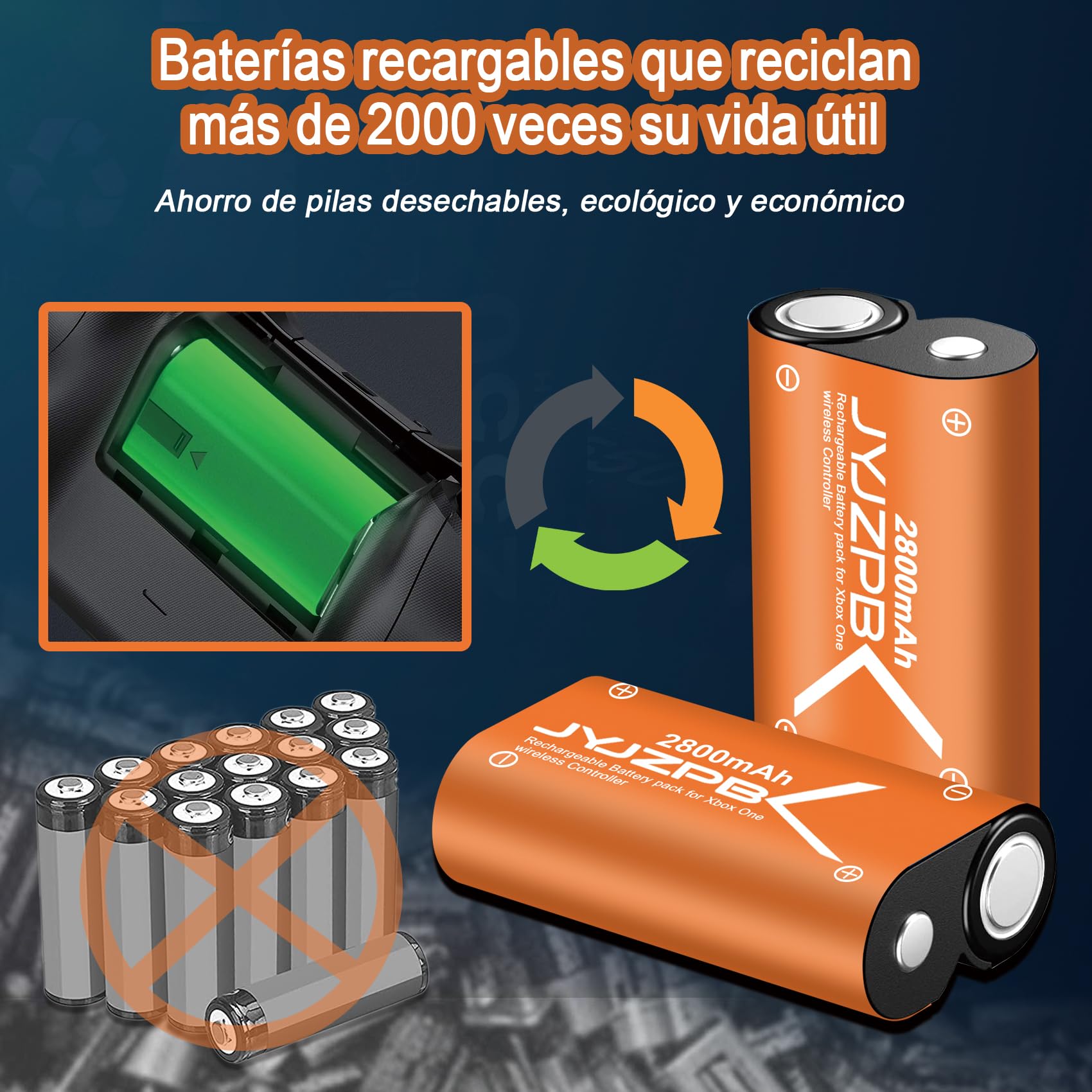 JYJZPB Batería Recargable Kit para Xbox Serie S/X, 4X 2800mAh Xbox One Mando Batería y Cargador Paquete para Xbox One/Xbox Serie S/X Elite, 2.5H Carga Rápida