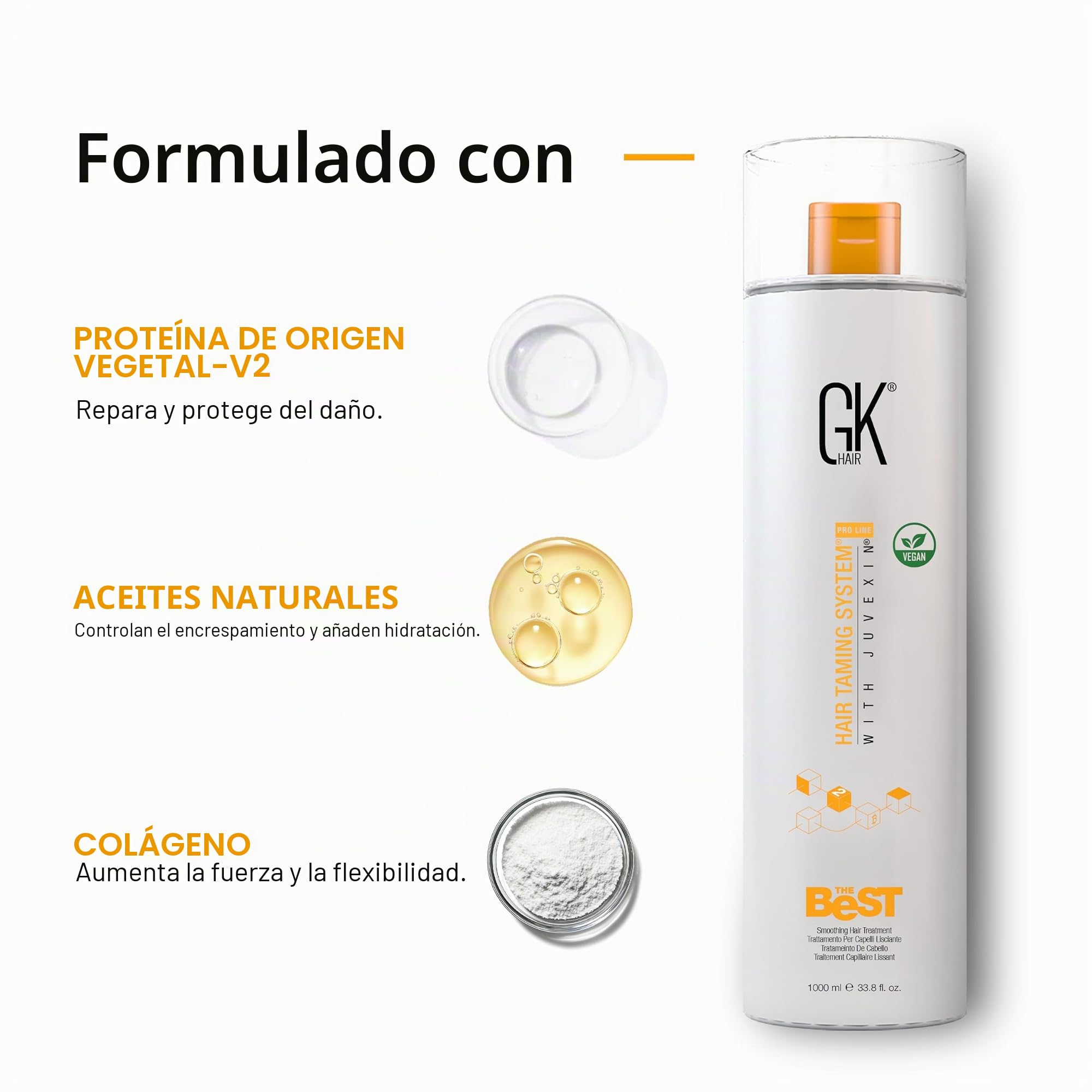 GK HAIR Global Keratin The Best (1000ml / 33.8 Fl Oz) Tratamiento Capilar Suavizante de Keratina Complejo Brasileño Profesional Alisado Para un Cabello Suave y sin Frizz - Sin Formaldehído