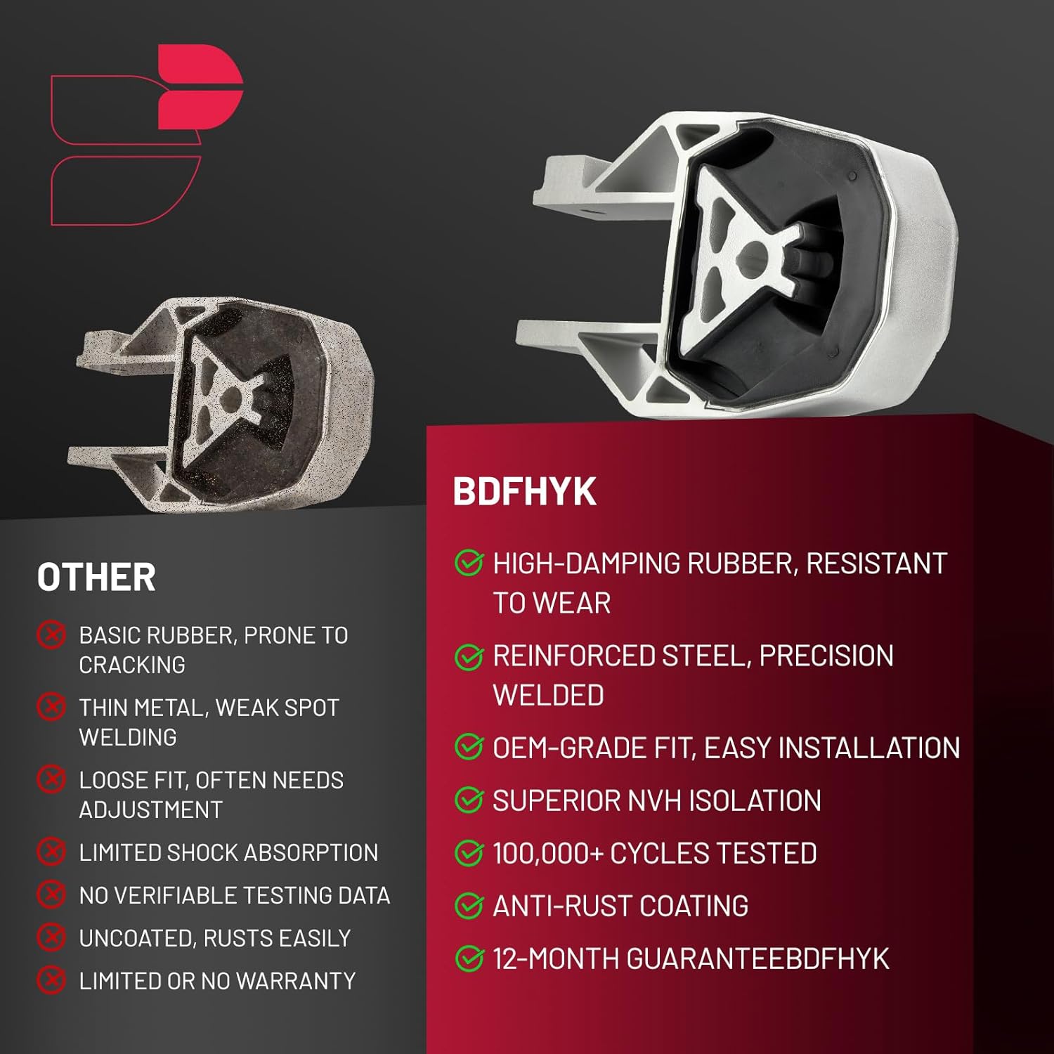 BDFHYK 3PCS Engine Motor and Trans Mounts Compatible with Ford Focus 2012-2016 L4 2.0L Replace A5312 EM3103 3103 3S4Z6038BA 5S4Z6038AA 5S4Z6038BA 5S4Z6038BB 5S4Z6038CA,A5520 EM4507 CV6Z6068A,A5612