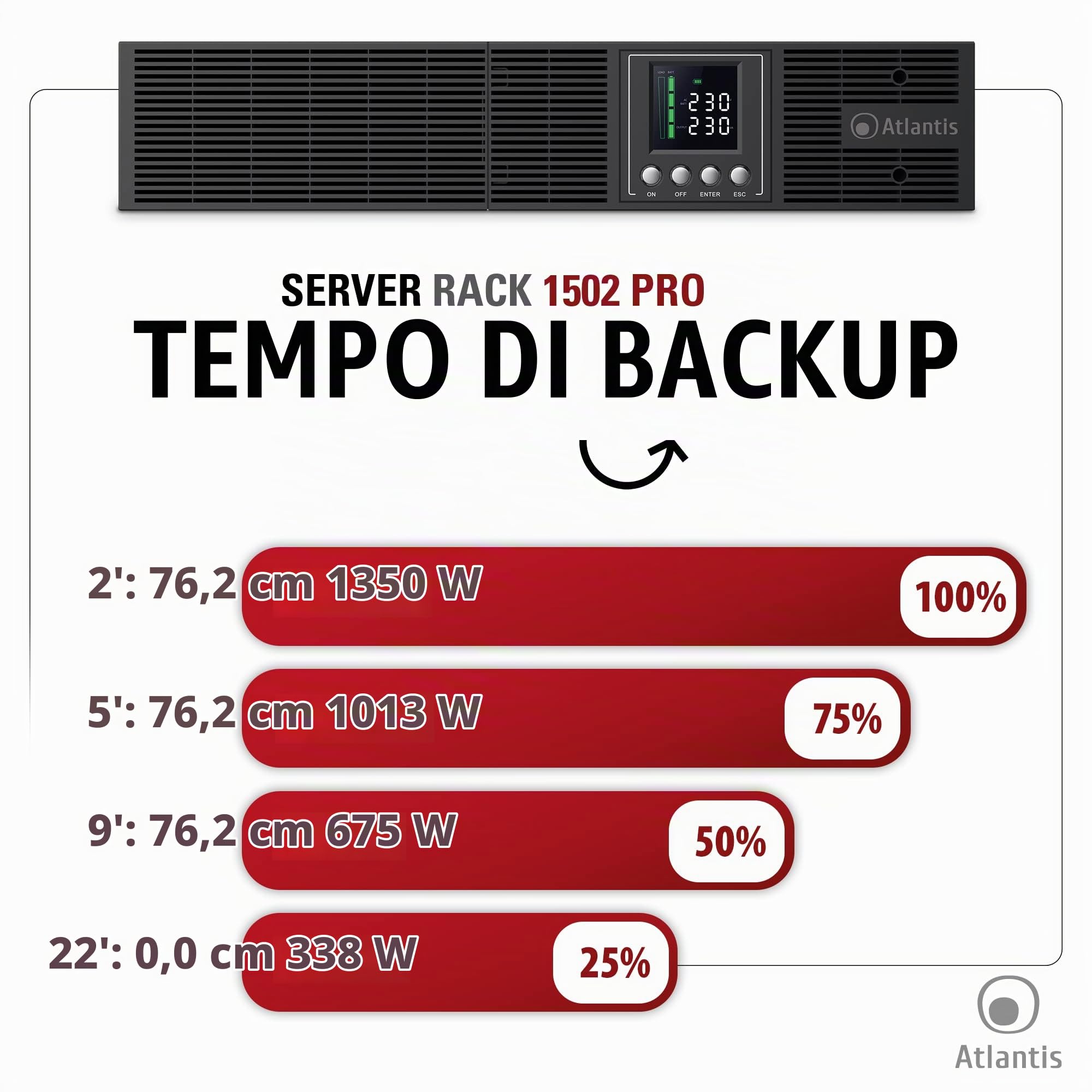 Atlantis Gruppo di Continuità UPS Online Rack 1500VA/1350W doppia conversio | onda sinusoidale pura, server, LCD, USB, RS232, 8 IEC, slot SNMP, 3 batterie 12V 9Ah, cod. A03-OP1502P-RC