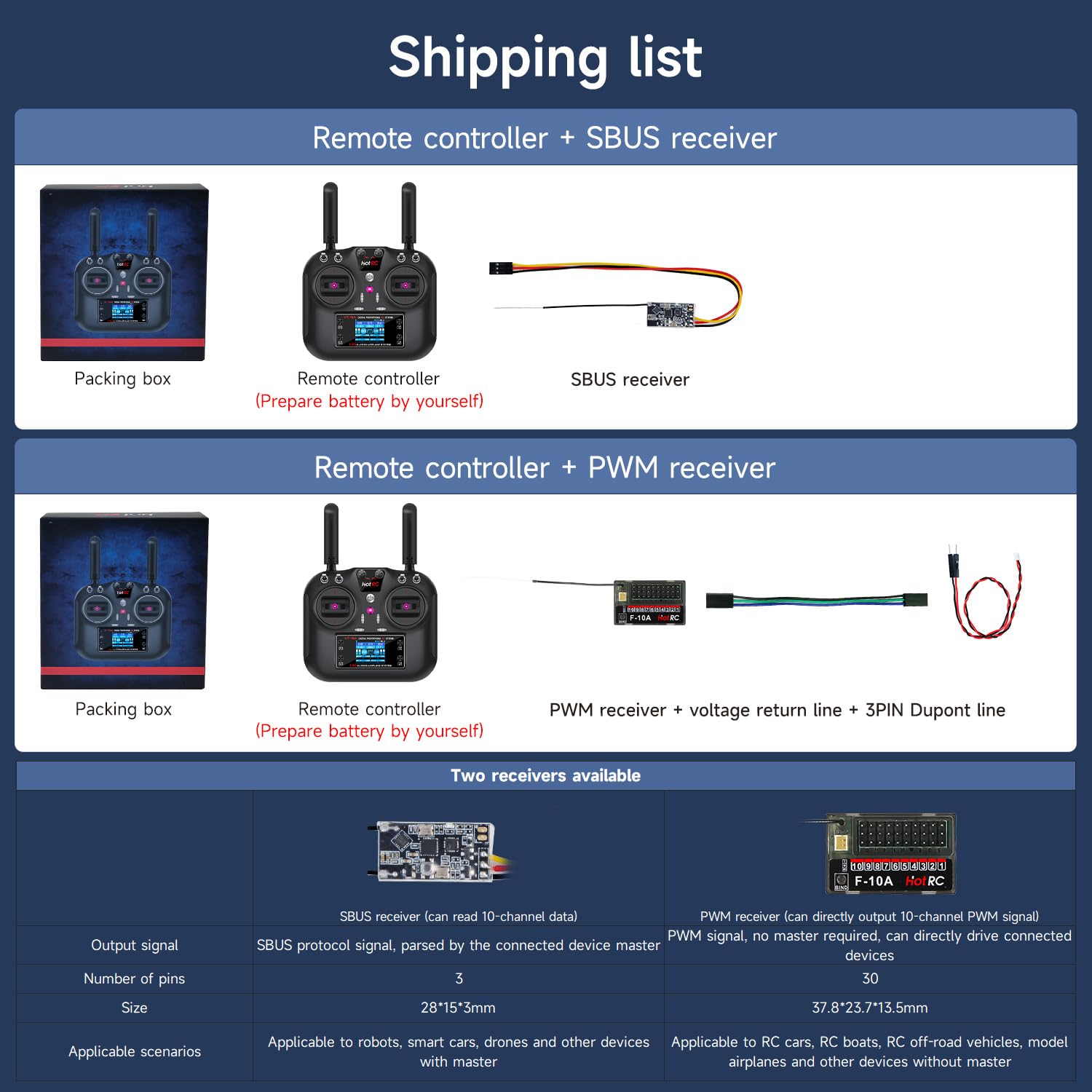 Yahboom 2.4GHz 10CH RC Émetteur et Récepteur FHSS pour FPV Drone, Bateau, Voiture, Hélicoptère, 300-800m