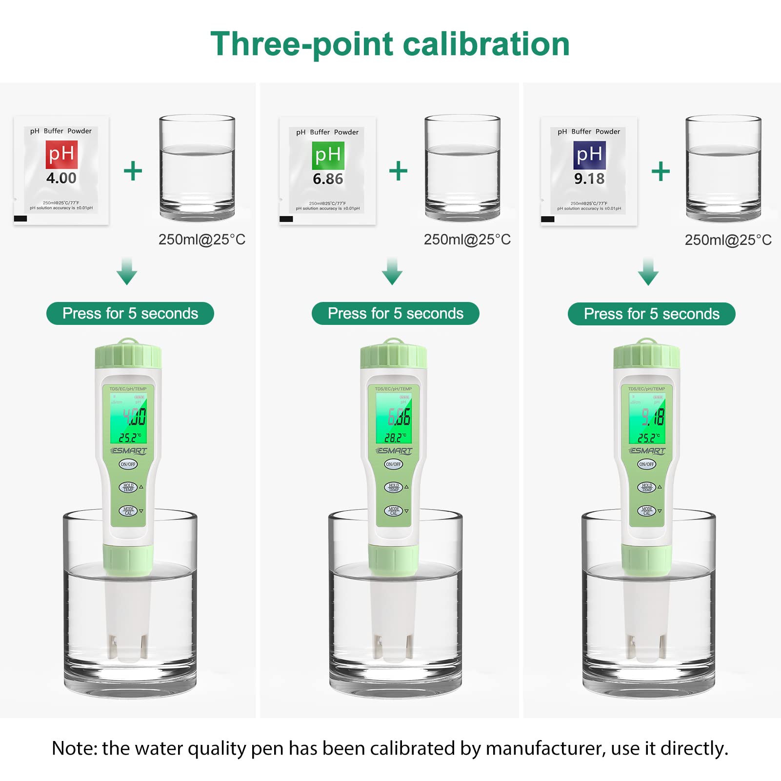 ESMART pH Mètre Electronique 4 en 1, Testeur de qualité de l'eau pH/TDS/EC/Température, Précision de Mesure de 0 à 14 pH, 2% Précision de Lecture, Set 0-19999 PPM, pour Piscine, Aquarium, Eau Potable