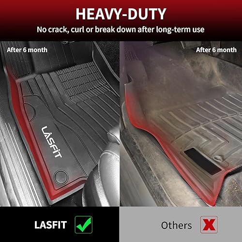 Miniatura 5 de LASFIT Alfombrillas aptas para Mercedes Benz GLB 200 250 35 AMG 2020-2023, revestimientos de automóvil TPE para todo tipo de clima, juego de primera