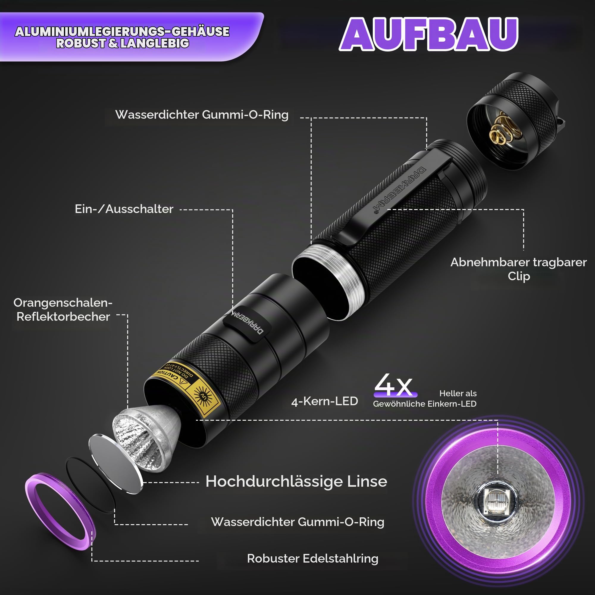 DARKBEAM UV Taschenlampe Schwarzlicht 395nm Stark, Wood Lampe