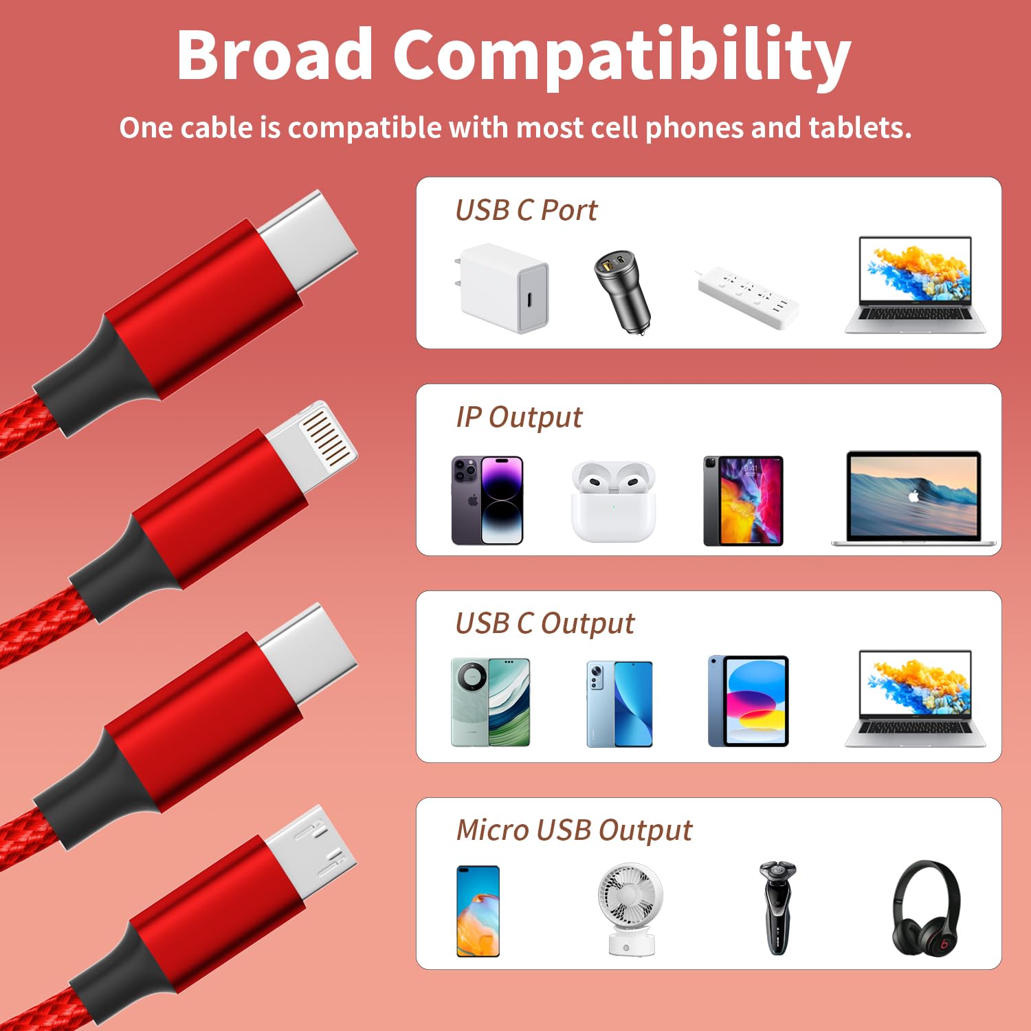Multi Charging Cable (2Pack 4FT) USB Cable Multi Charging Cord 3 In 1 Charging Cable Nylon Braided Universal Charger Phone Charger Cord With Type-C Micro USB IP Port For IPhone16/15 Series/Phone&Pad