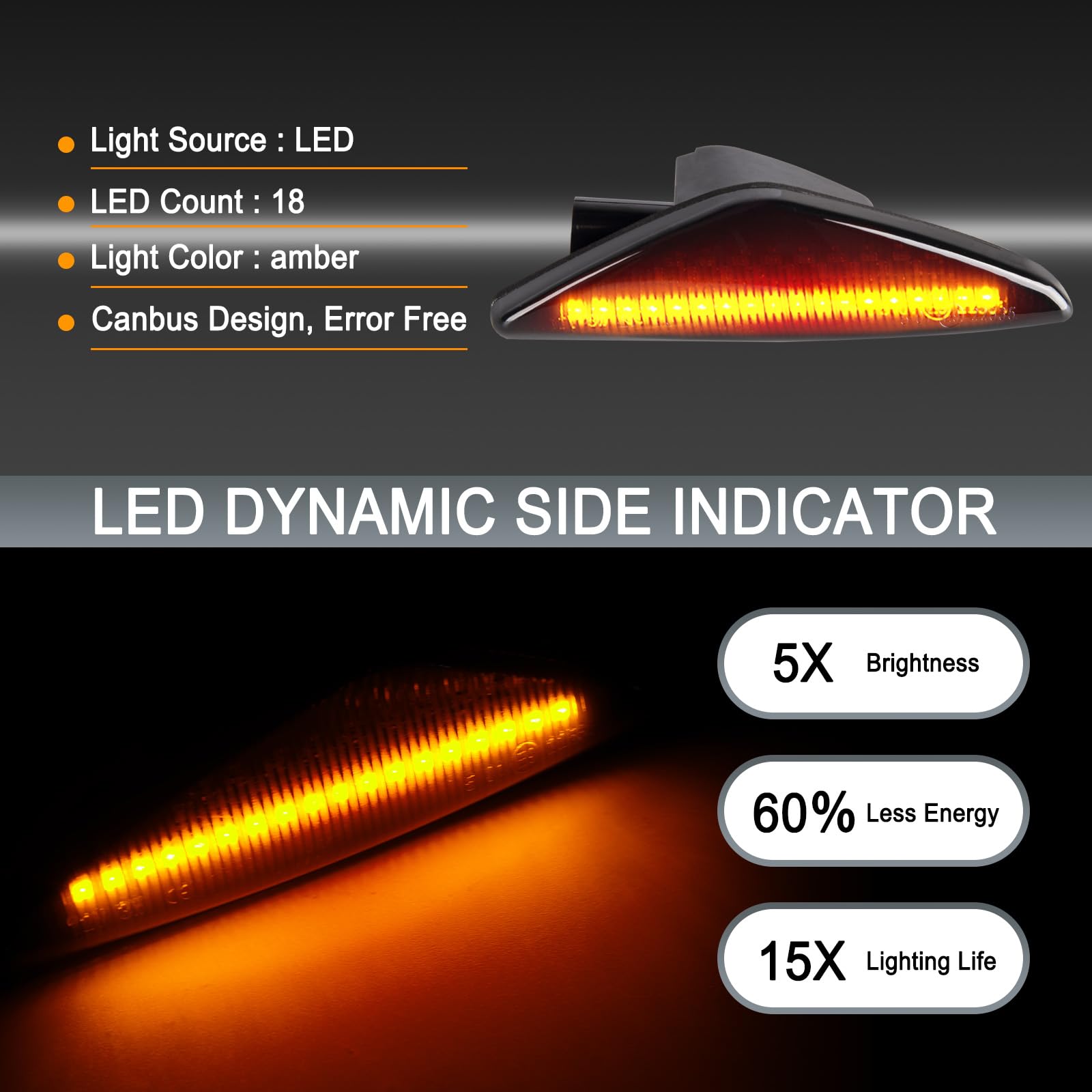Luc LED De Posición Lateral Negras Para BMW, Intermitent, E82