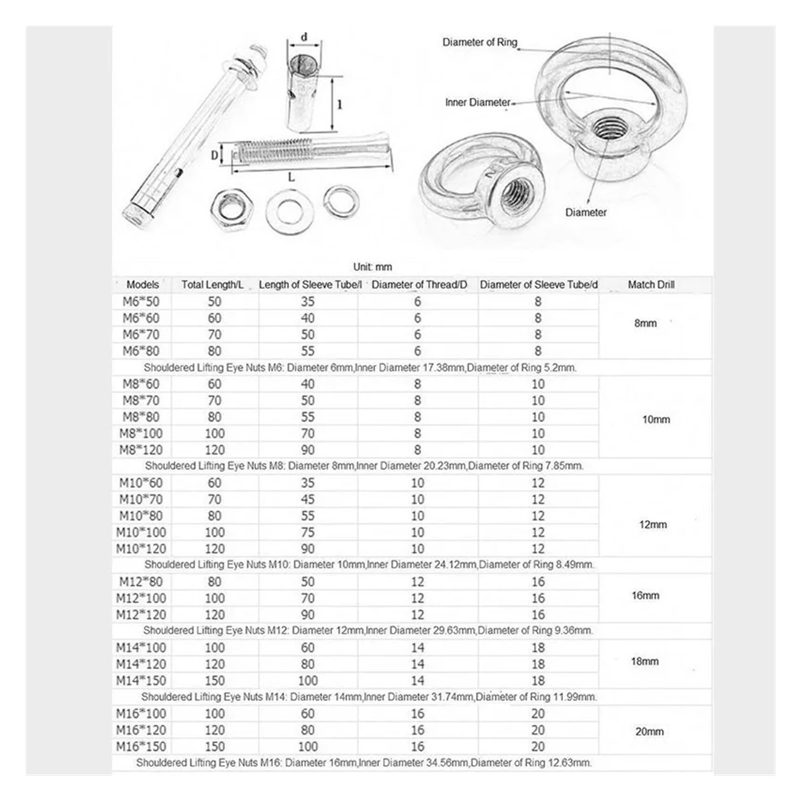 Pernos de ojo, Pernos de expansión de anclajes de manga de hormigón con ojo de elevación M6 304 SS A2-70, 50-100 mm(M6X60mm-10pcs)