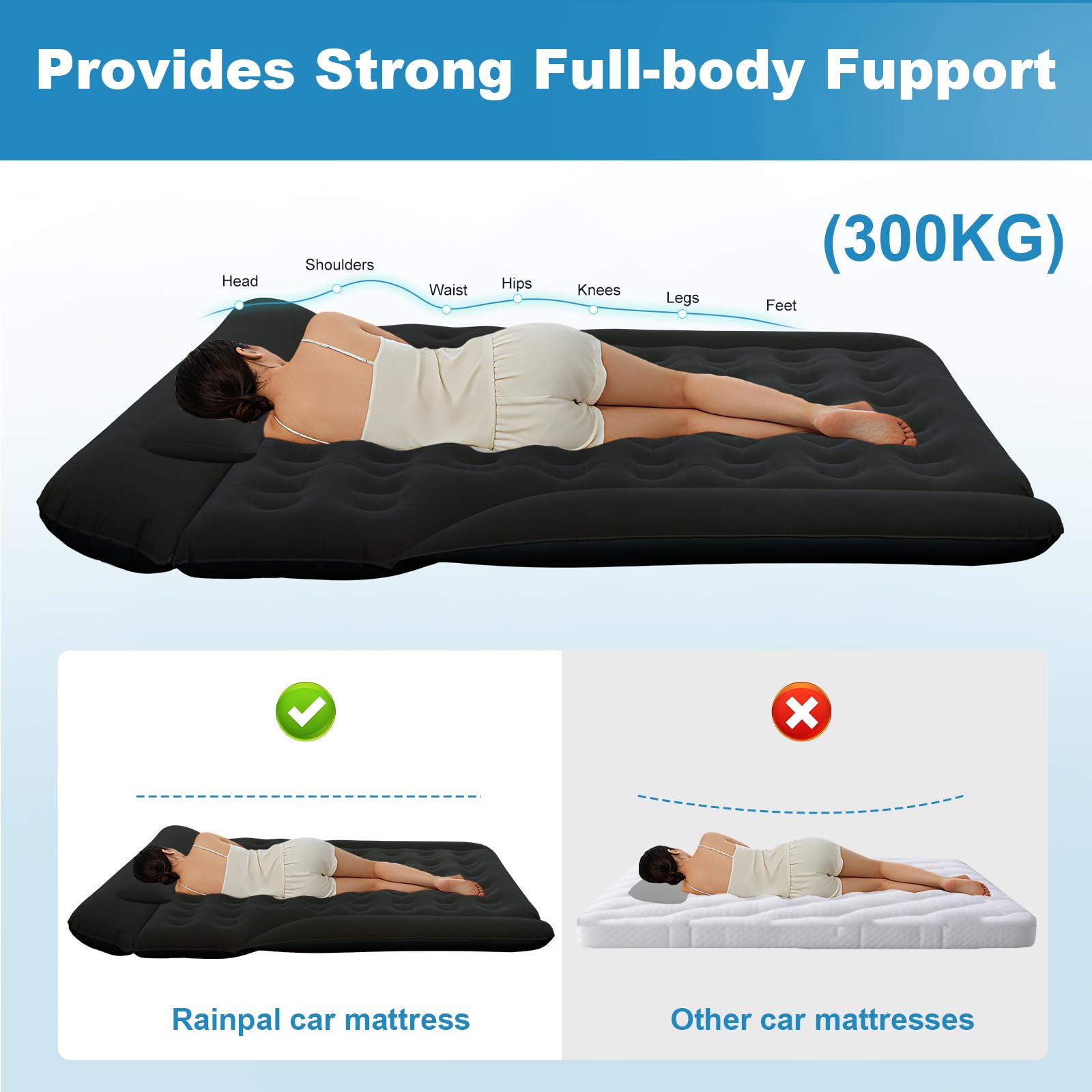 Matelas Gonflable Lit de Voiture, Matelas pneumatique SUV, Noir | le Camping et le Siège Arrière – Facile à Ranger, Idéal pour les Déplacements, pour les Voyages, Camping, activités Plein air