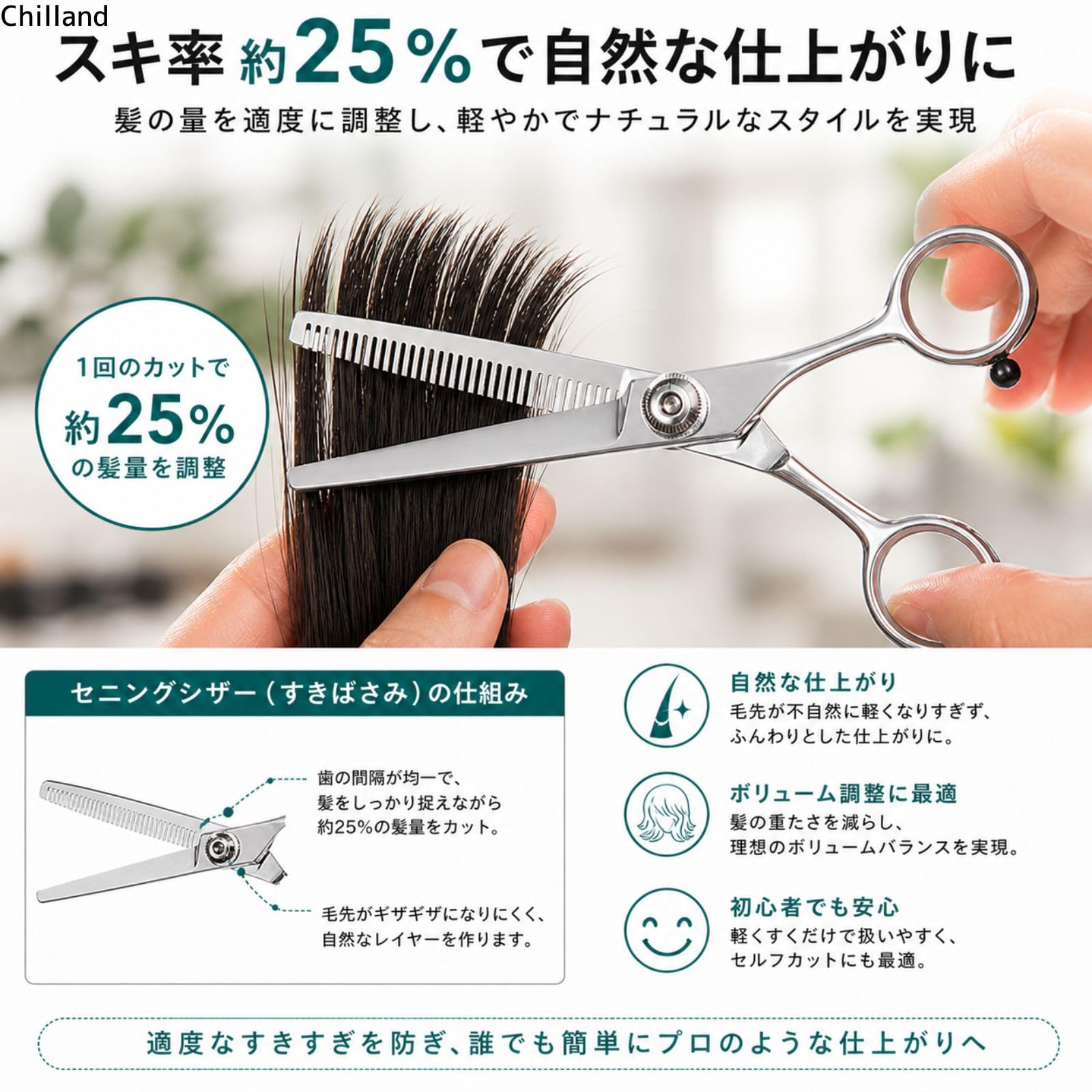 Amazon.co.jp: ヘアカット はさみ ステンレス製 散髪 シザー プロ用