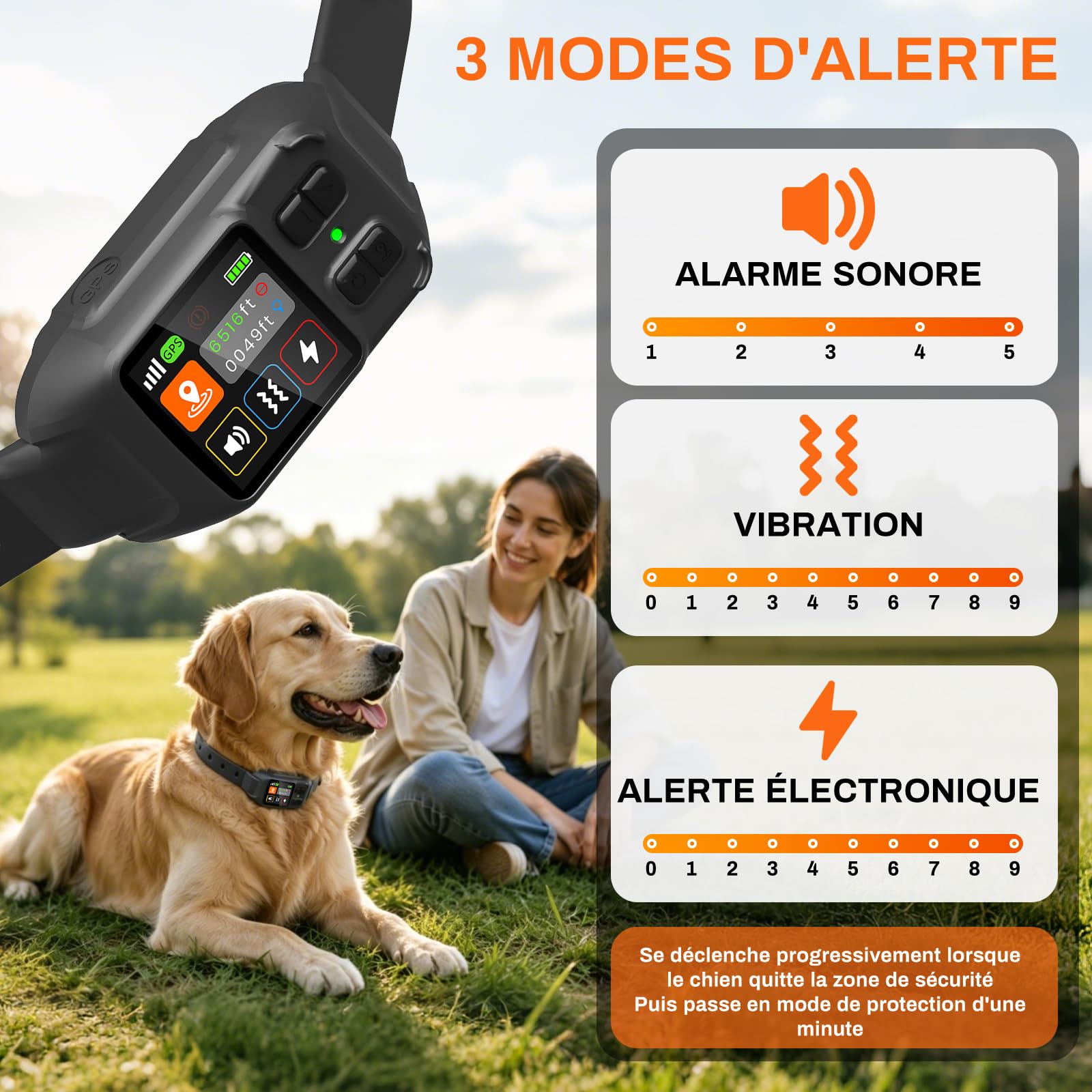 Clôture Électrique sans Fil pour Chien, Collier Anti-Fugue GPS Localisation Précise, 3 Modes Bip/Vibration/Choc, IPX7 Étanche, Collier Anti-Fugue sans Fil Jardin Ferme Camping