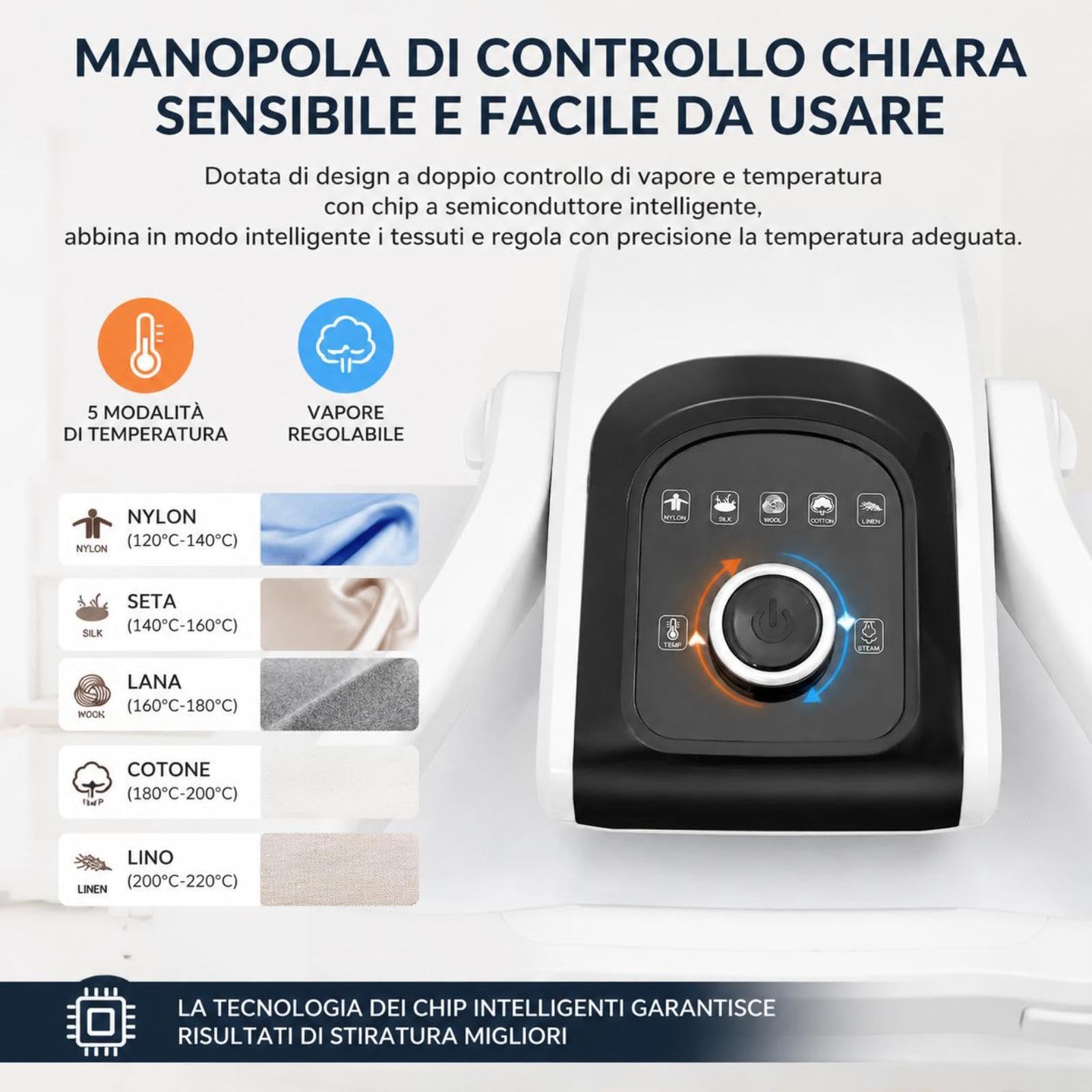 Pressa a vapore professionale, 2200 W, macchina da stiro intelligente, 91 cm, intervallo di temperatura 90-200 °C, 5 livelli di temperatura, forza autobloccante 8 kg, stiratura super veloce (bianco)
