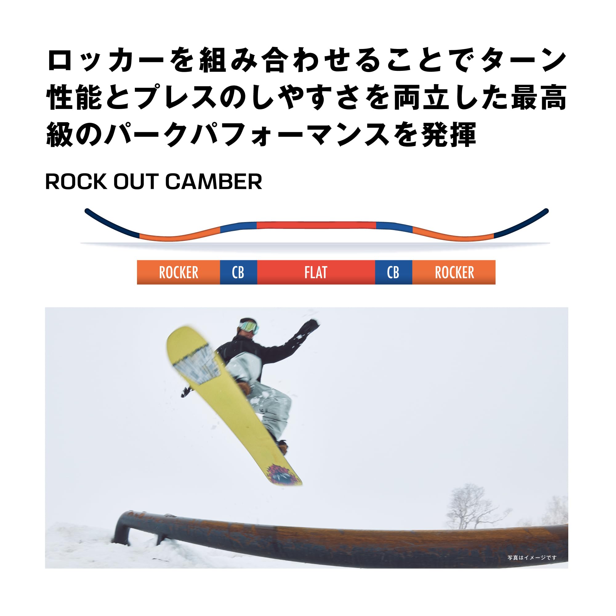 Amazon.com : Salomon L47661000 Snowboard Board Kids OH YEAH Grom